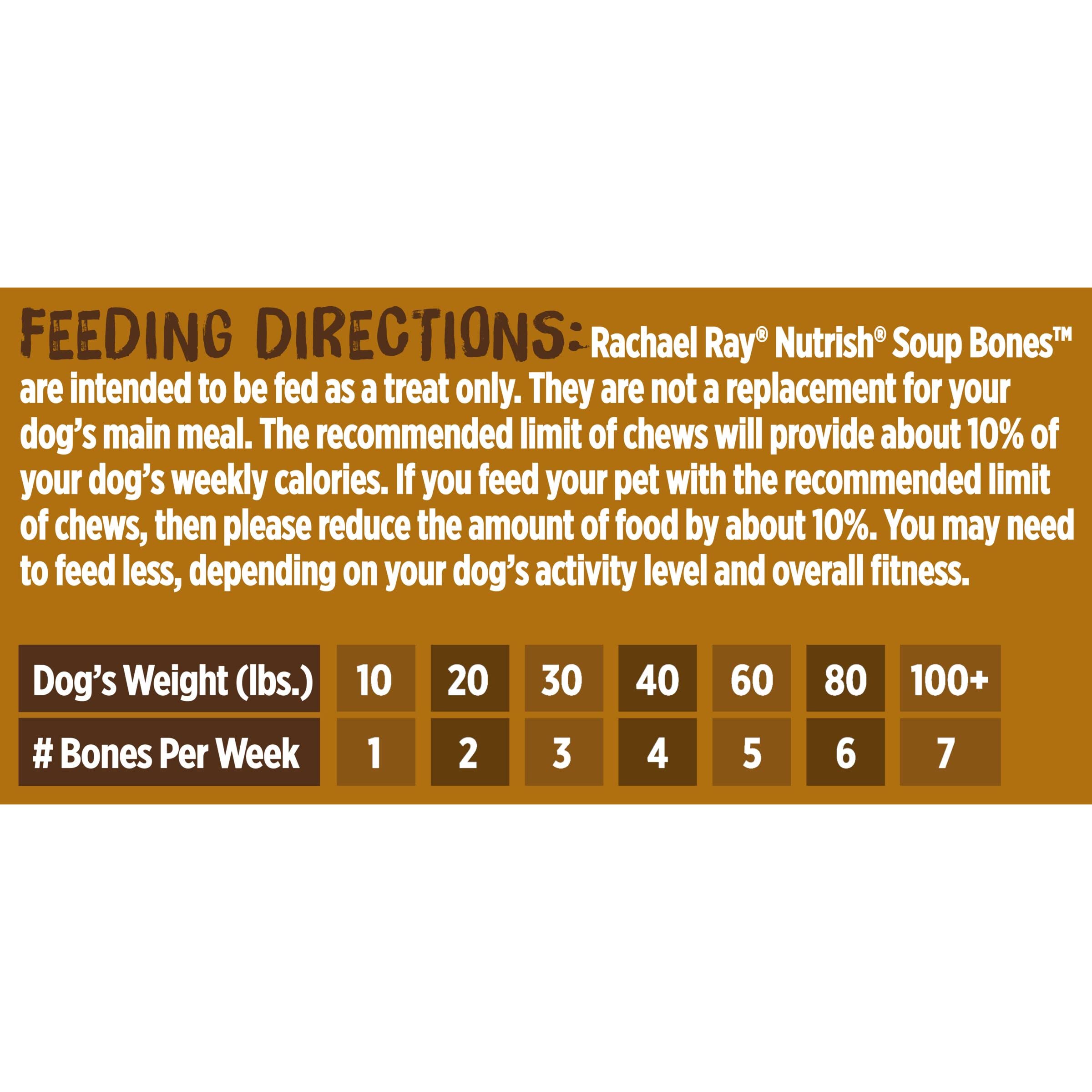 Rachael Ray Nutrish Soup Bones Dog Treats, Chicken & Veggies Flavor, 3 Bones (Pack of 8)