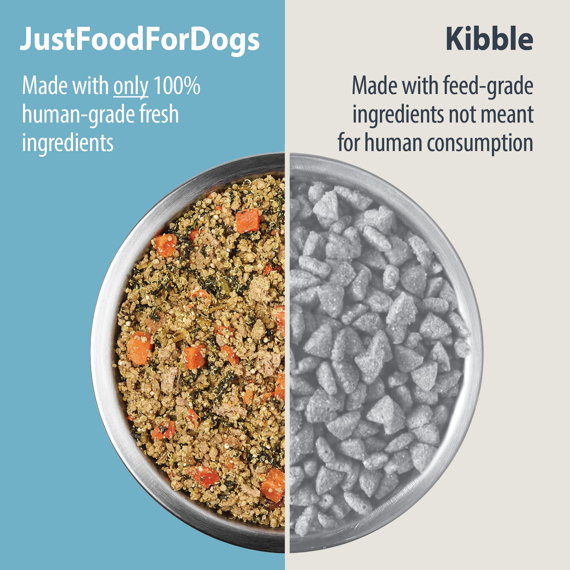 JustFoodForDogs Frozen Fresh Dog Food for Sensitive Skin & Allergies, Joint Health, Complete Meal or Topper, Joint & Skin Suppor