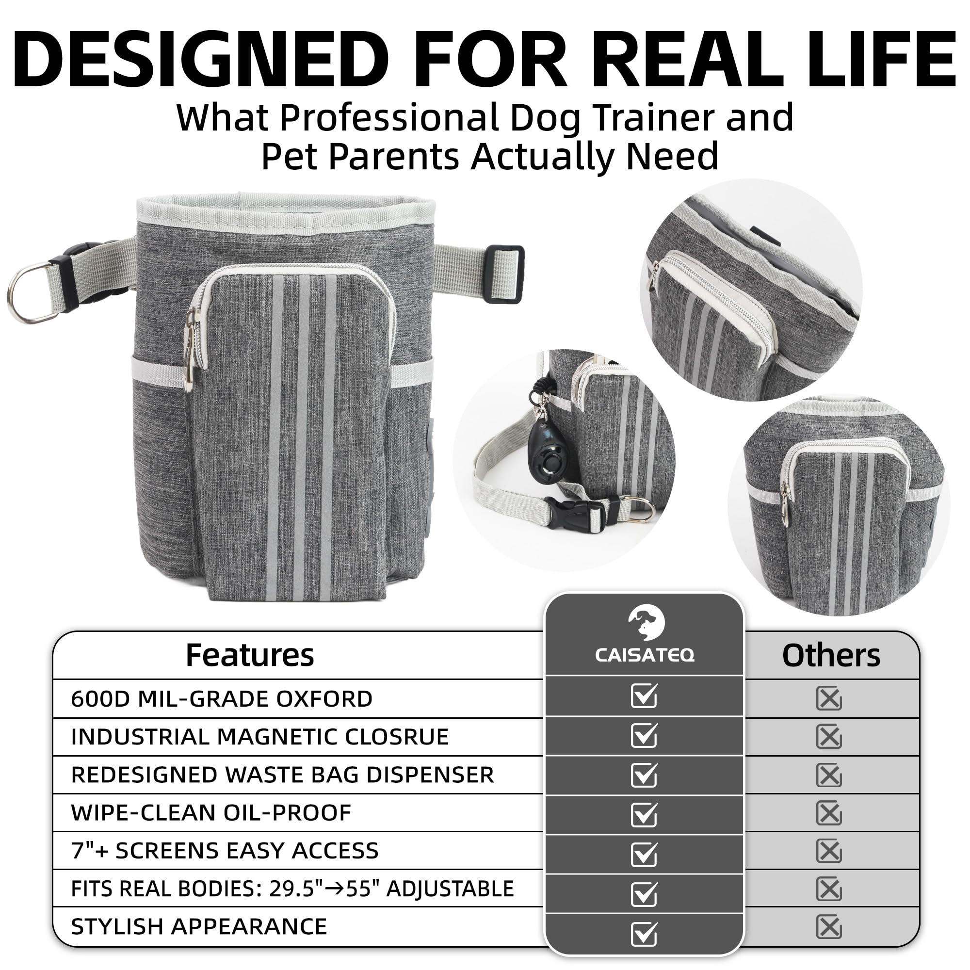 CAISATEQ Pro Dog Trainer Sling Bag: Waterproof Oxford, 1-Hand Access, w/Reflective Strips & Phone Pocket | Includes Clicker/Bowl