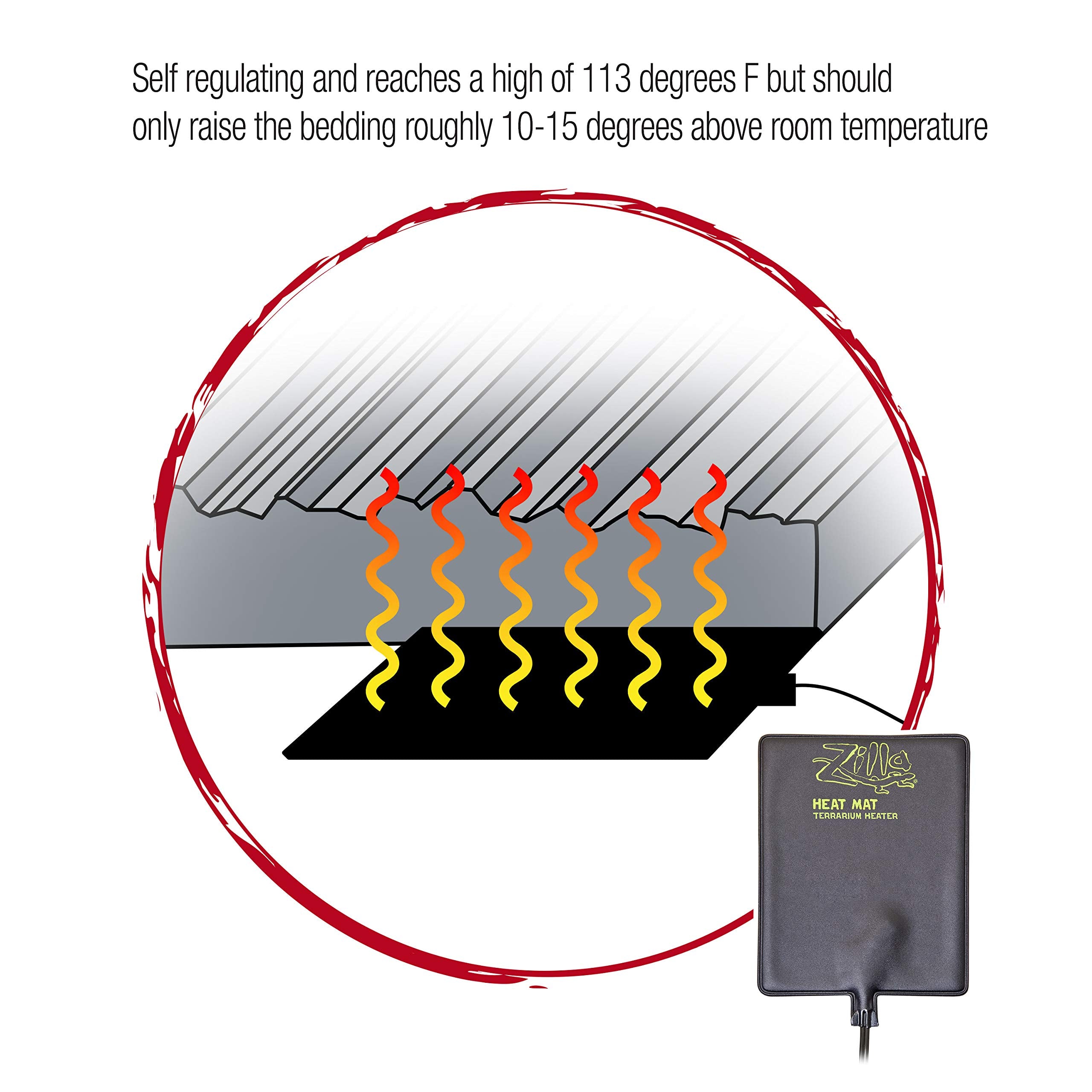 Zilla Terrarium Heat Mats Black Mini, 1-5 Gallon, 4 Watt