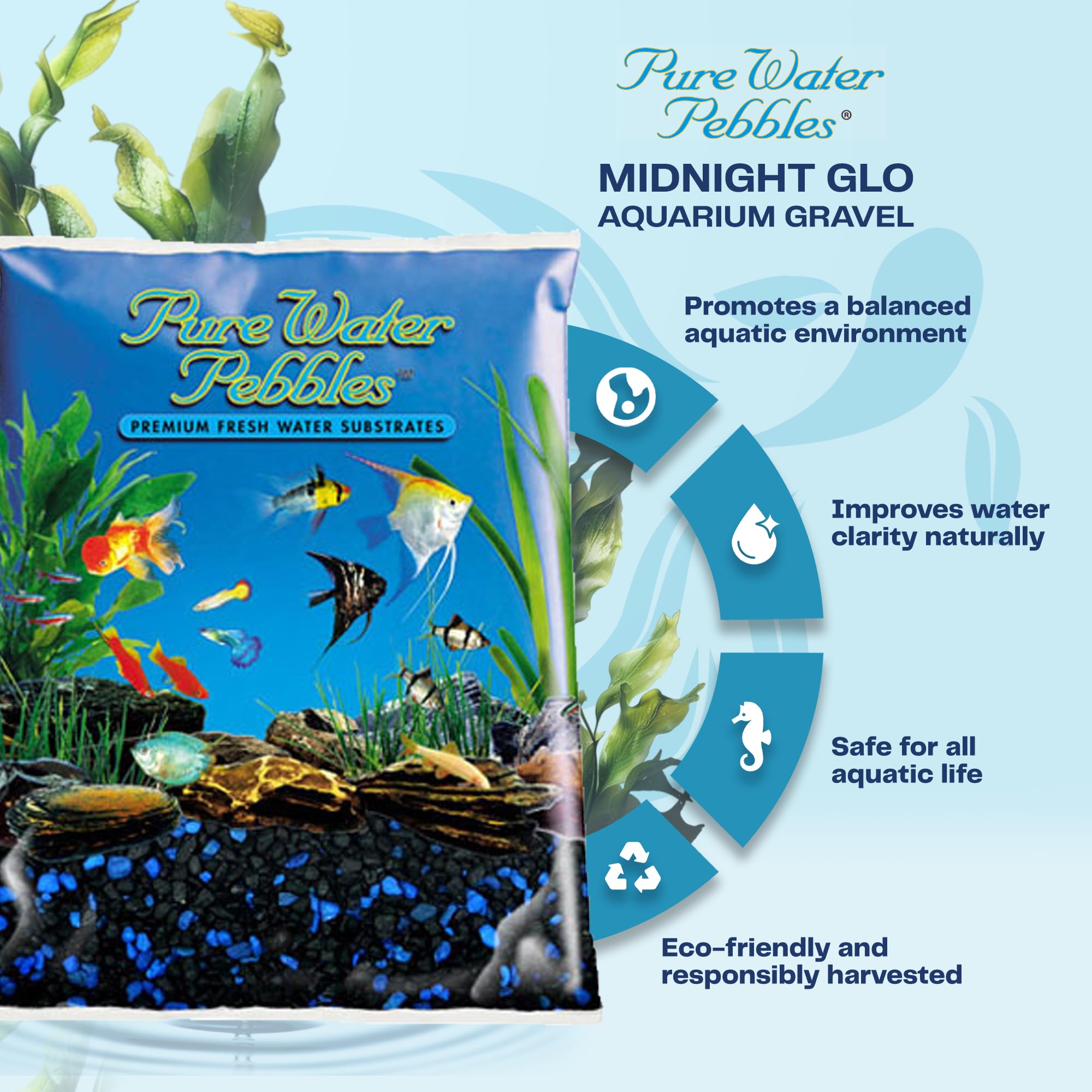 Pure Water Pebbles Midnight Glo Aquarium Gravel - 5 lbs - Non-Toxic, Colorfast, Vibrant Substrate for Aquariums, Terrariums, Pon