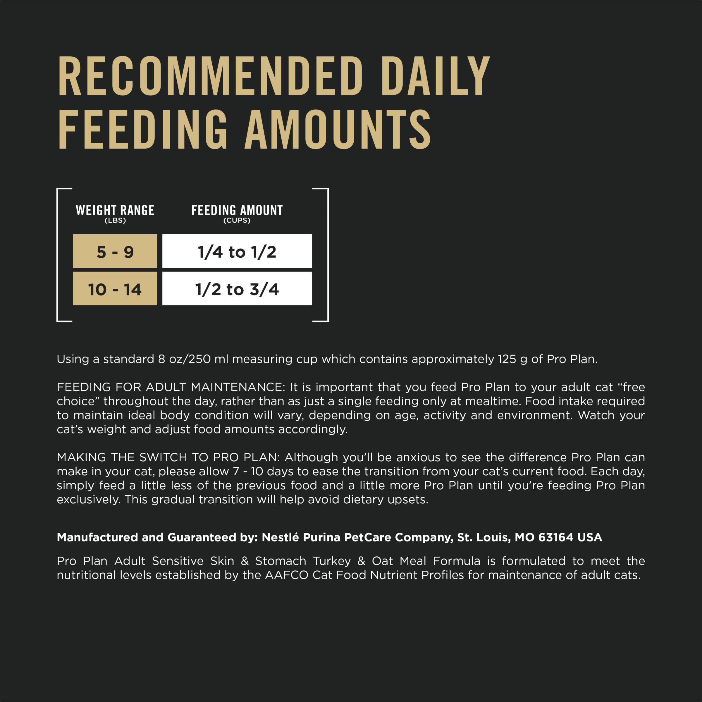 Purina Pro Plan With Probiotics, Sensitive Skin & Stomach, Natural Dry Cat Food, Turkey & Oat Meal Formula - 5.5 lb. Bag