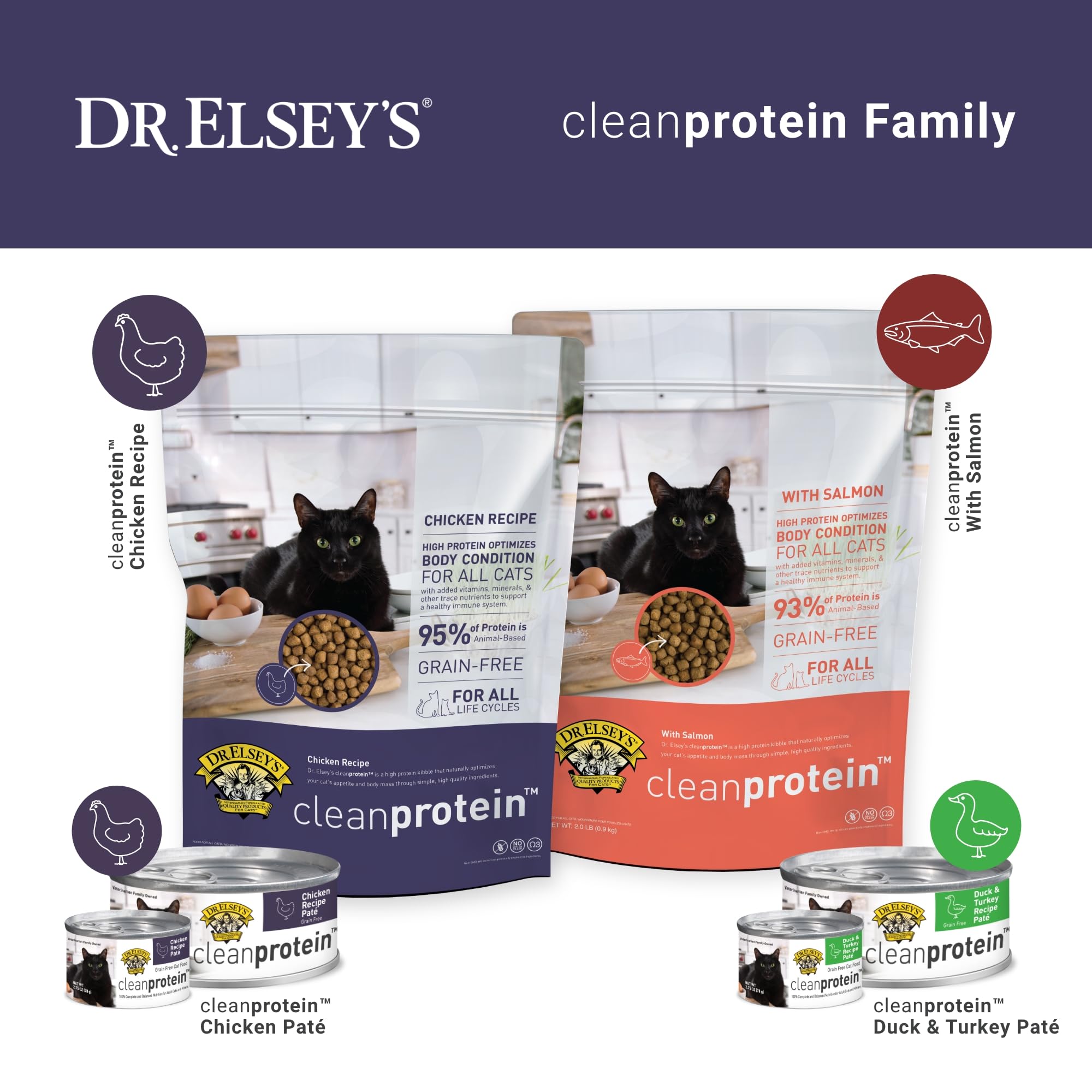 Dr. Elseys cleanprotein Chicken Recipe Wet Cat Food, 2.75 oz Can (Case of 24)