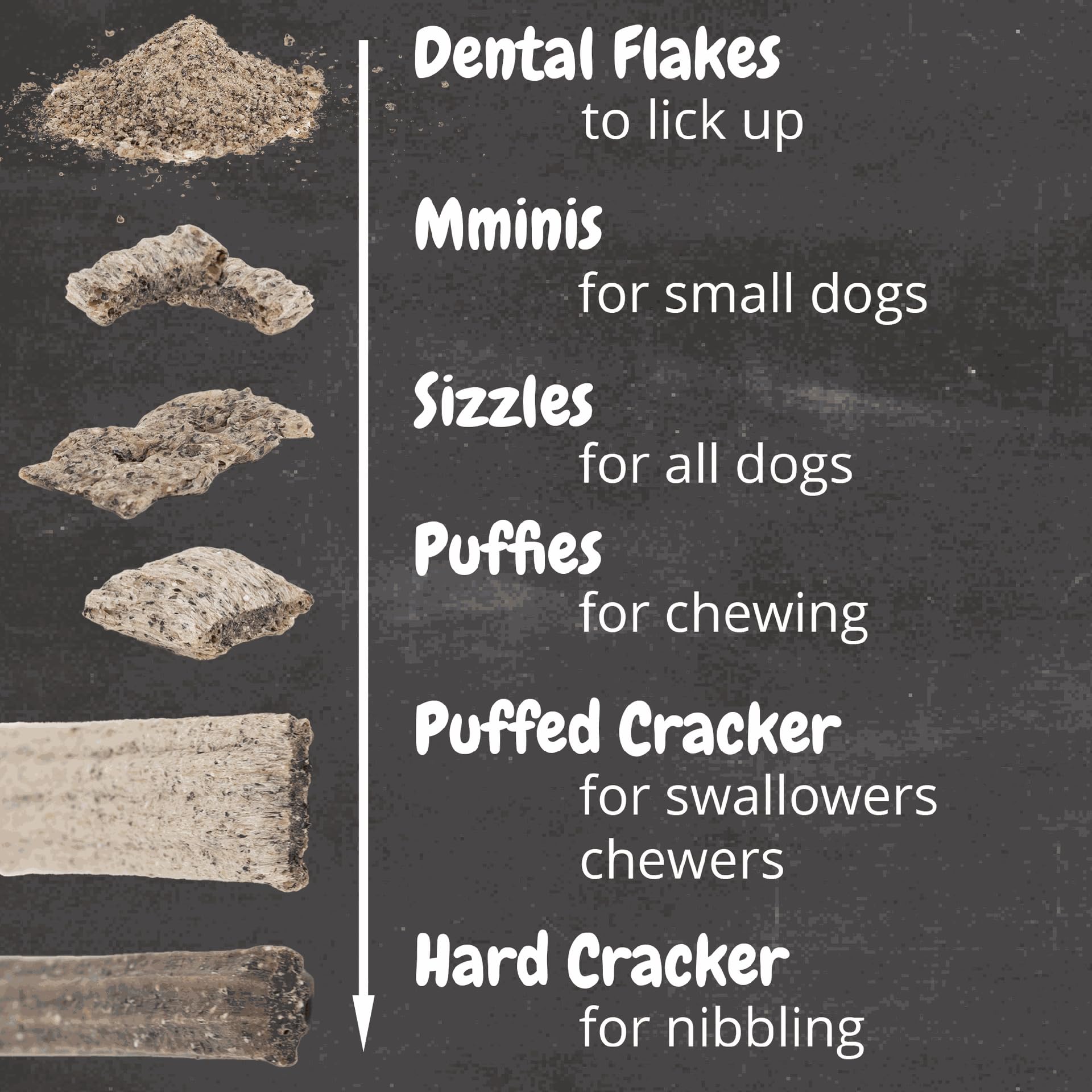QCHEFS Dental Flakes for Dogs - One Month Supply* - Food Topper - After Meal Licking Treat, Oral Health Snack with Amino Acids.