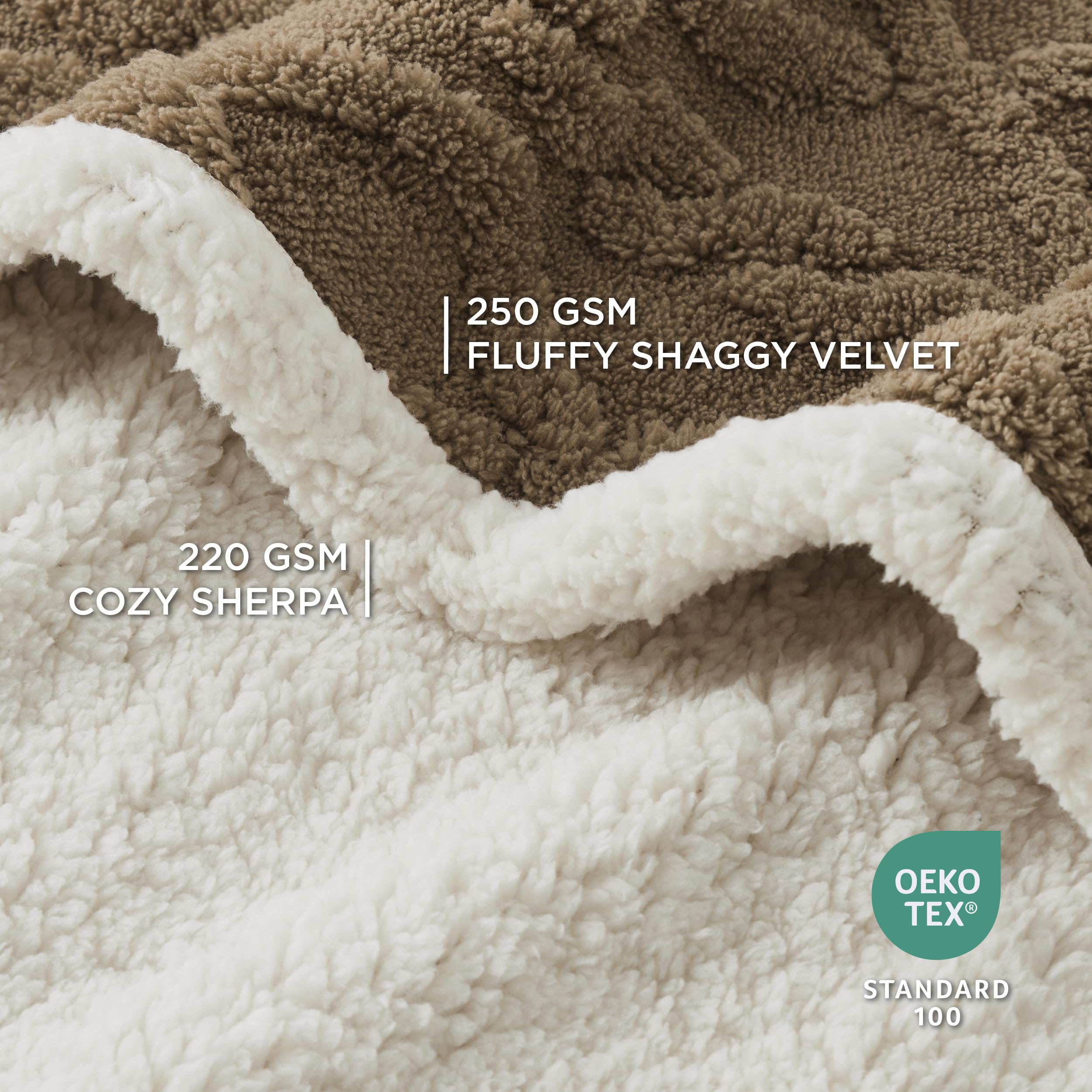 Bedsure Waterproof Dog Blankets For Medium Dogs - Pet Blanket For Couch Protector Washable, Premium Jacquard Coral Fleece Cat Th