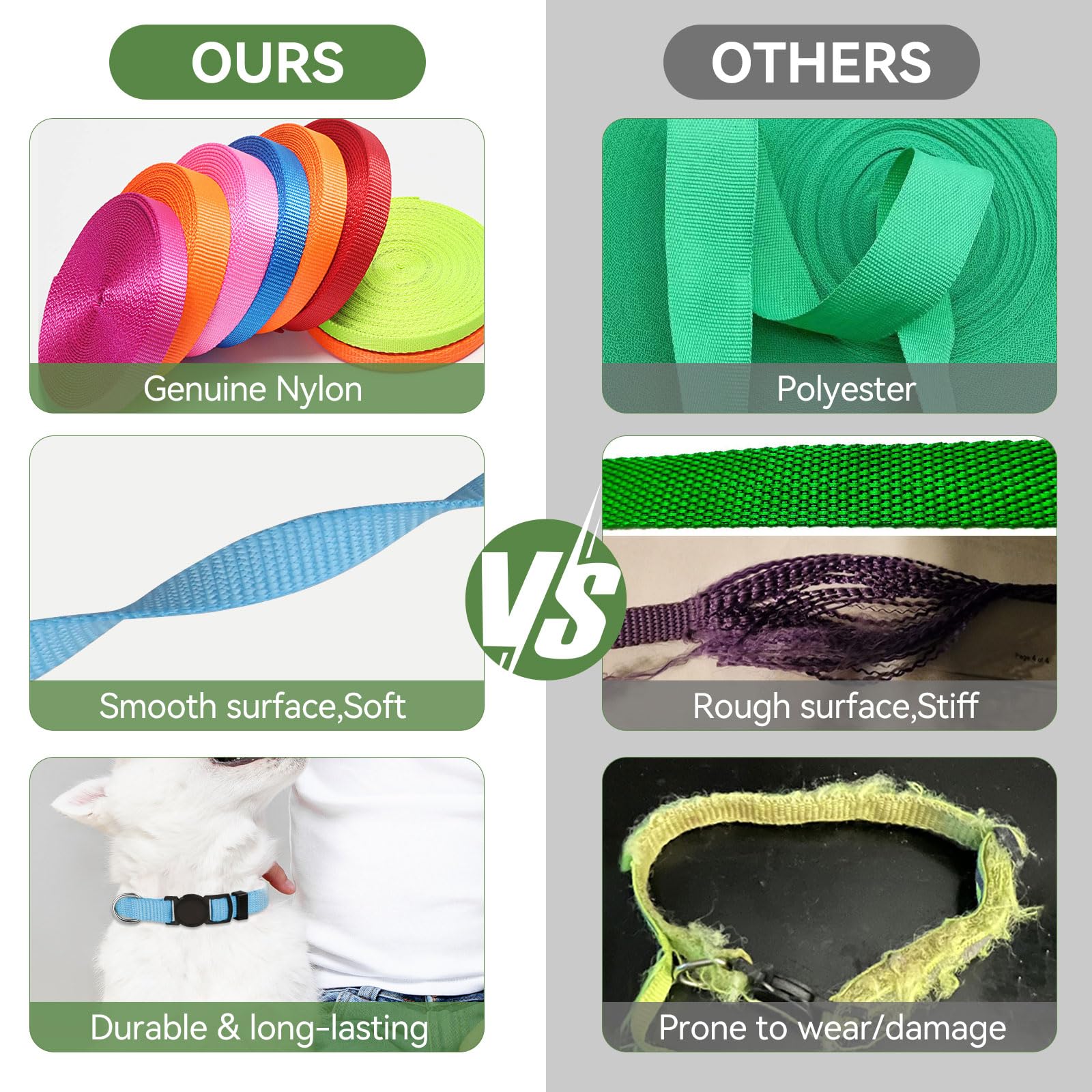 20 Pcs Puppy Collars,Puppy Collars For Litter,Puppy Collars For Small Puppies,Nylon Breakaway Puppy Id Collars Whelping Collars Litter Collars(S)