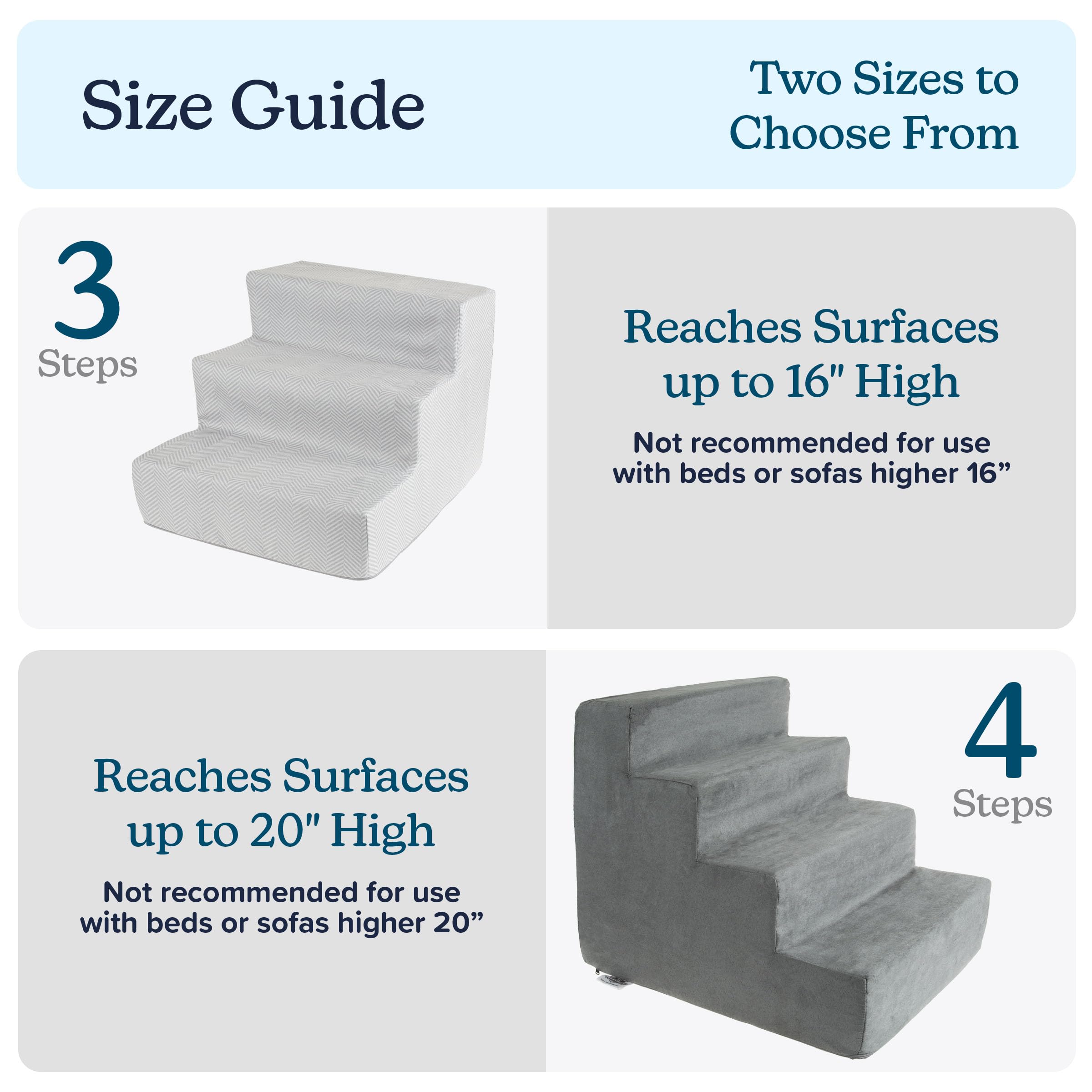 3-Step Pet Stairs - Nonslip Foam Dog and Cat Steps with Removable Zippered Microfiber Cover - 2-Tone Design for Home or Vehicle