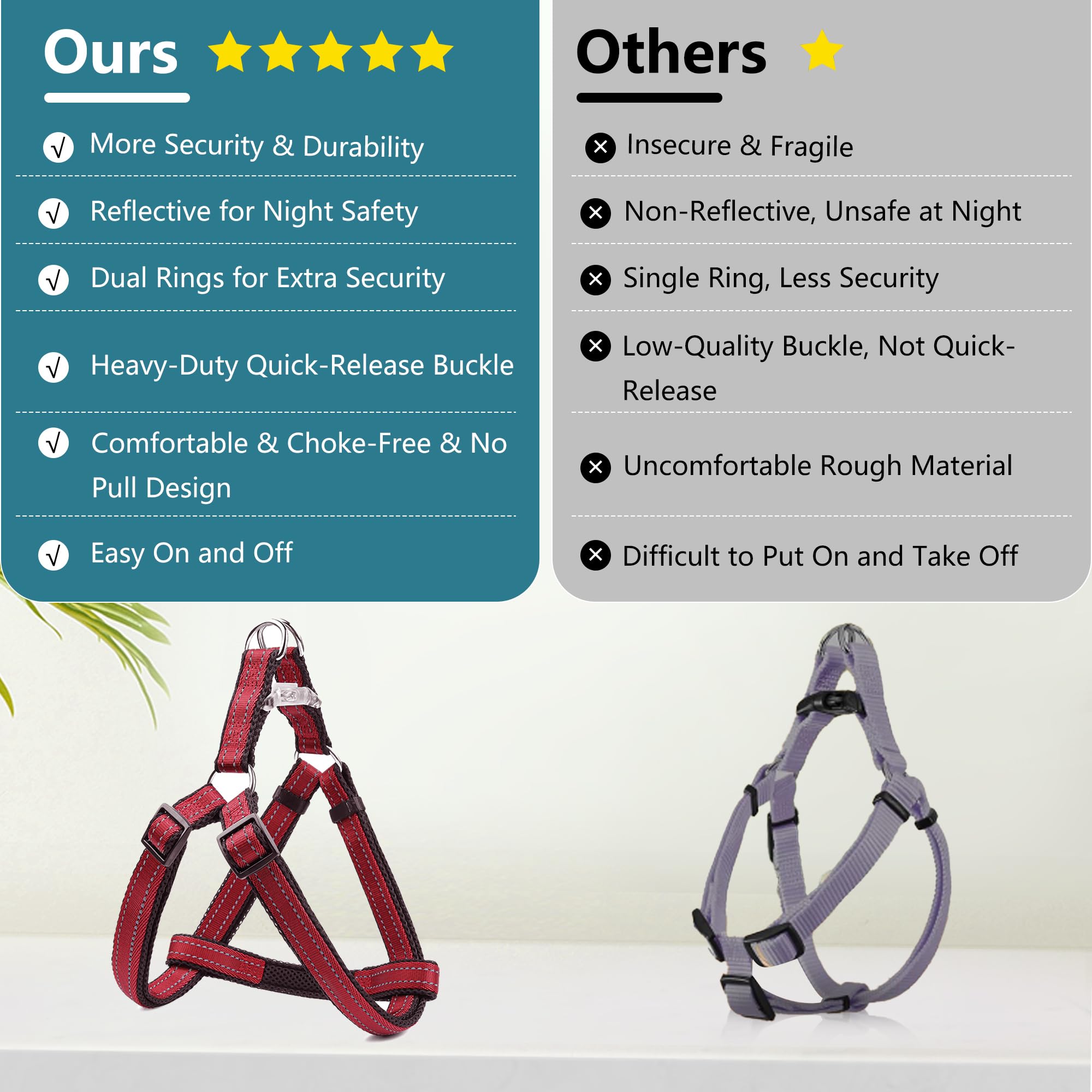 Reflective No-Pull Dog Harness And Leash Set For Medium Dogs - Quick-Release Buckle, Adjustable Step-In Design With Double D-Rin