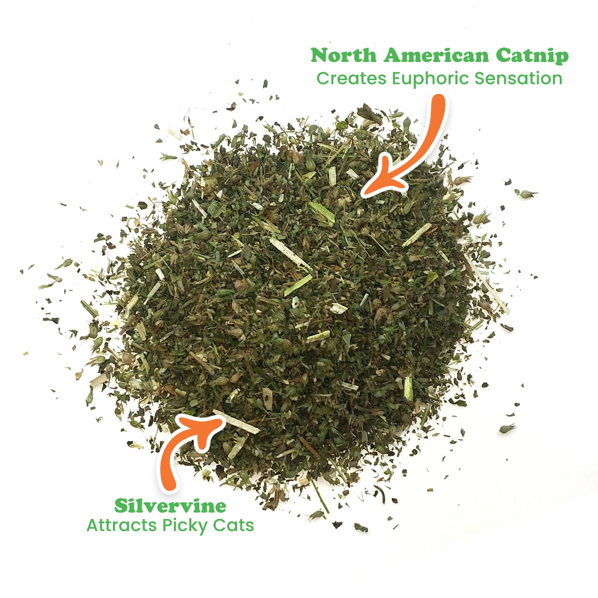 Meowijuana Purrple Passion - Premium Silvervine and Catnip Blend - Purrfect Gift For Cats, Kitties, Felines, and Cat Lovers