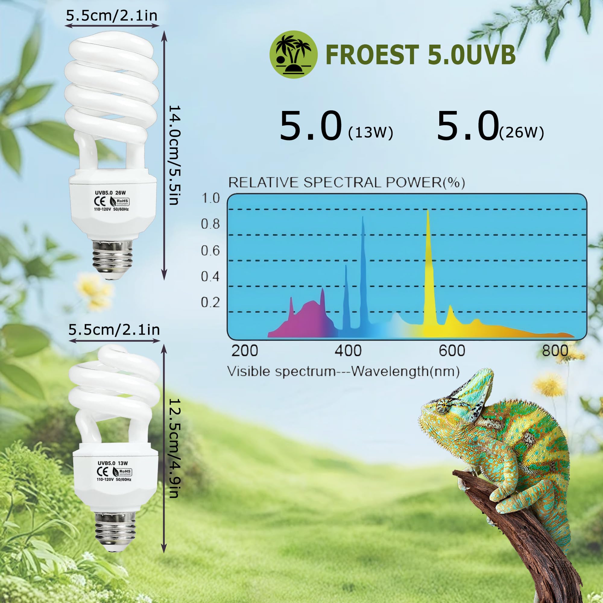 Hartompet Uvb 5.0 Reptile Light 26W, Compact Fluorescent Tropical Terrarium Lamp, Coil Uvb Bulbs For Chameleons, Iguanas, Turtle