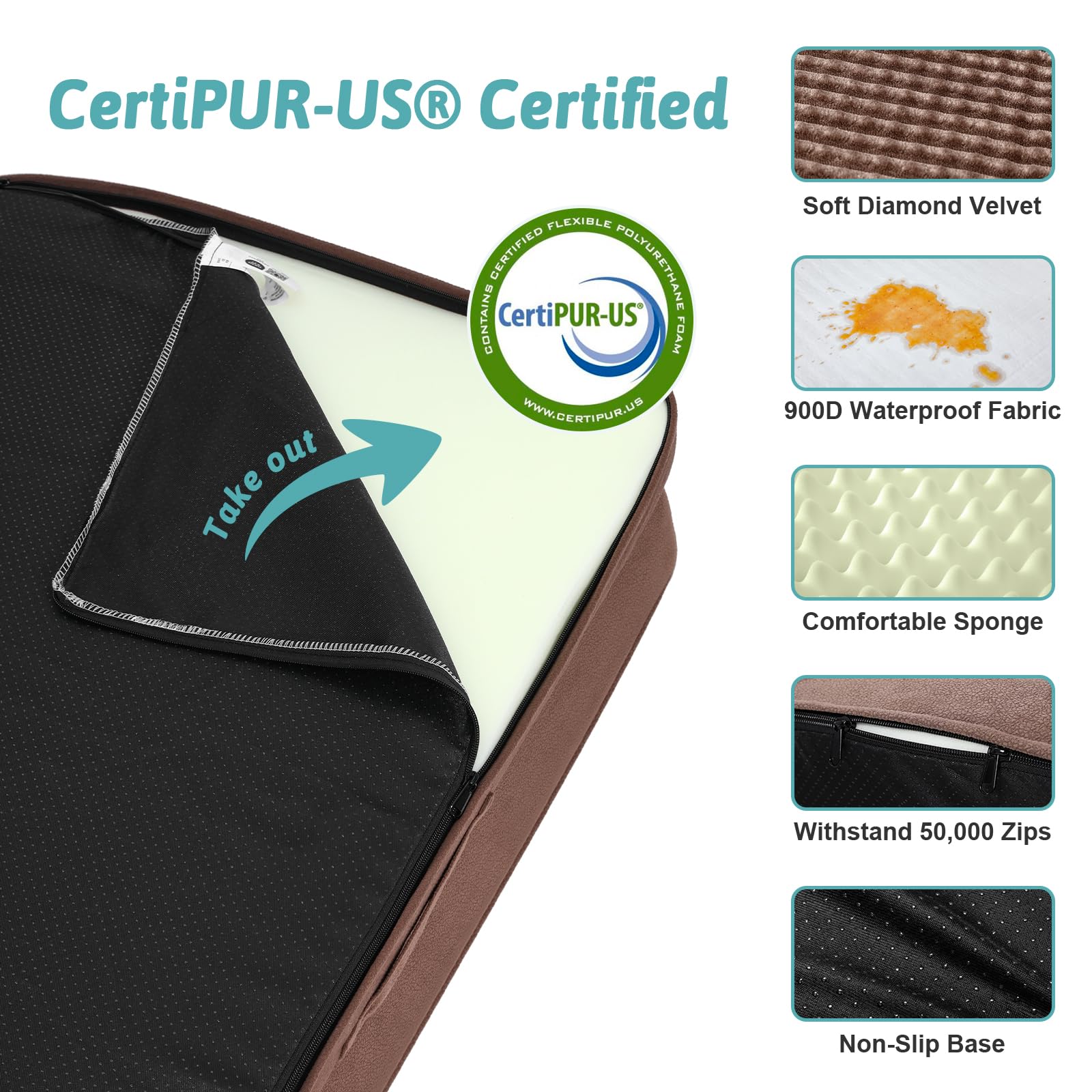 Cozy Kiss Orthopedic Dog Bed For Large Dog, Pet Couch For Medium Dog Cat, Big Supportive Foam Bolster Sofa With Waterproof Linin