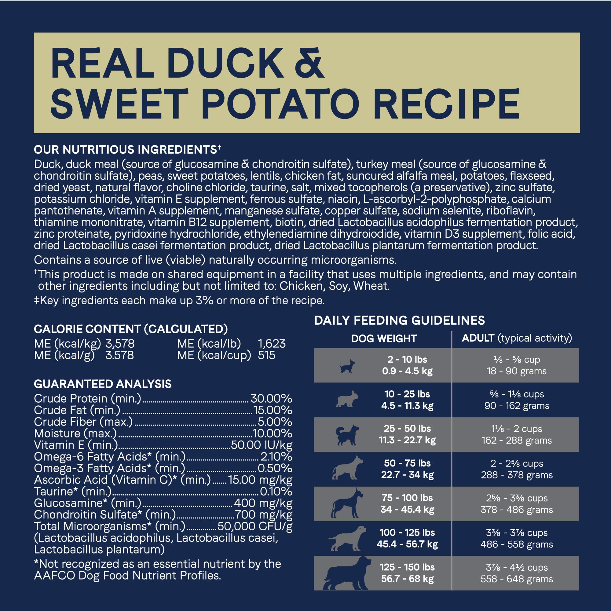 Canidae Pure Farm to Bowl Cage-free Duck & Sweet Potato, Adult, Grain-Free Dry Dog Food, 4lb