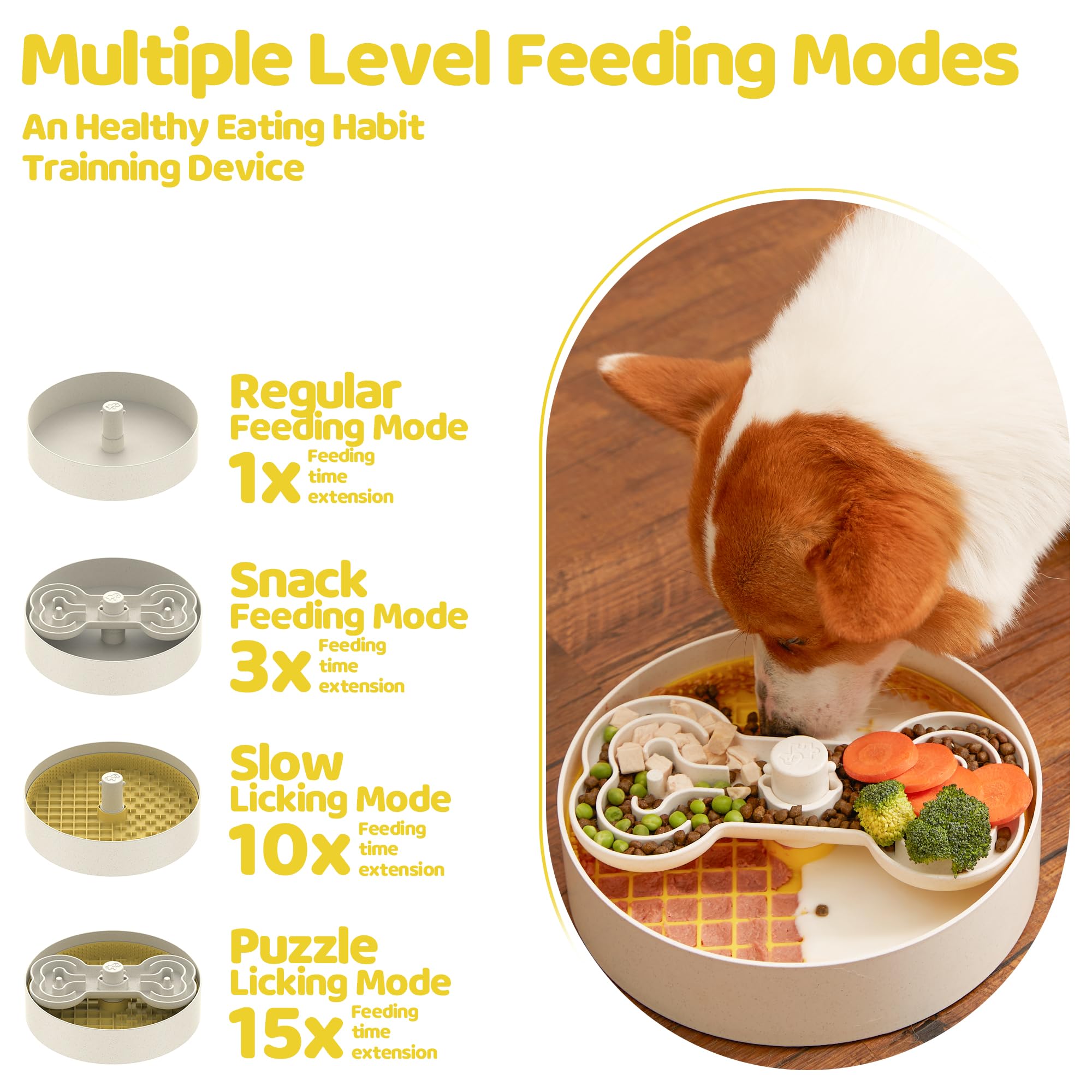 Puzzle Feeder Slow Feeder Dog Bowl with Lick Mat and Puzzle Inserts - Non-Slip Base, Adjustable Speed Design, Dishwasher Safe fo