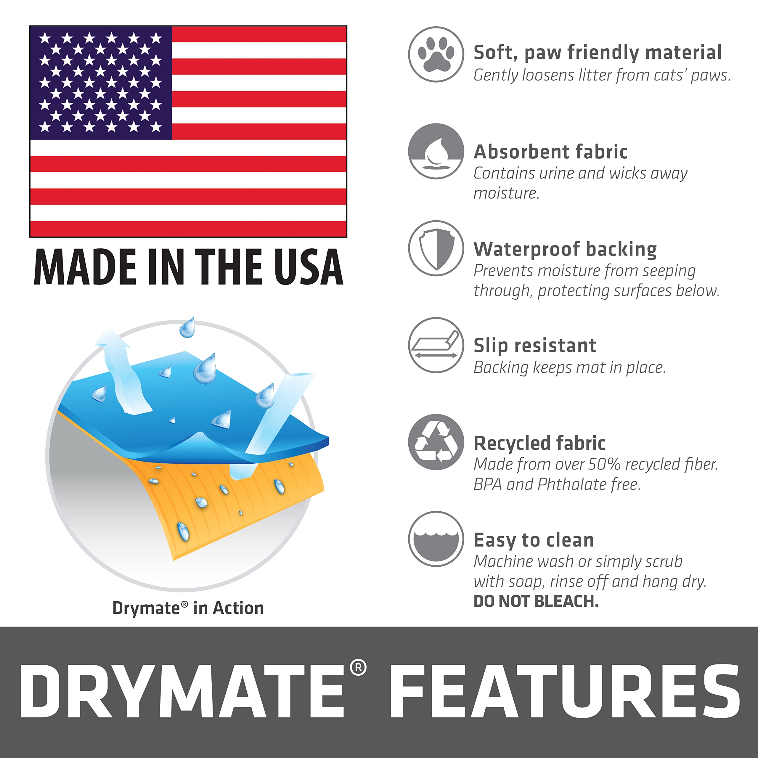 Drymate Original Cat Litter Mat, Contains Mess From Box For Cleaner Floors, Urine-Proof, Soft On Kitty Paws -Absorbent/Waterproo