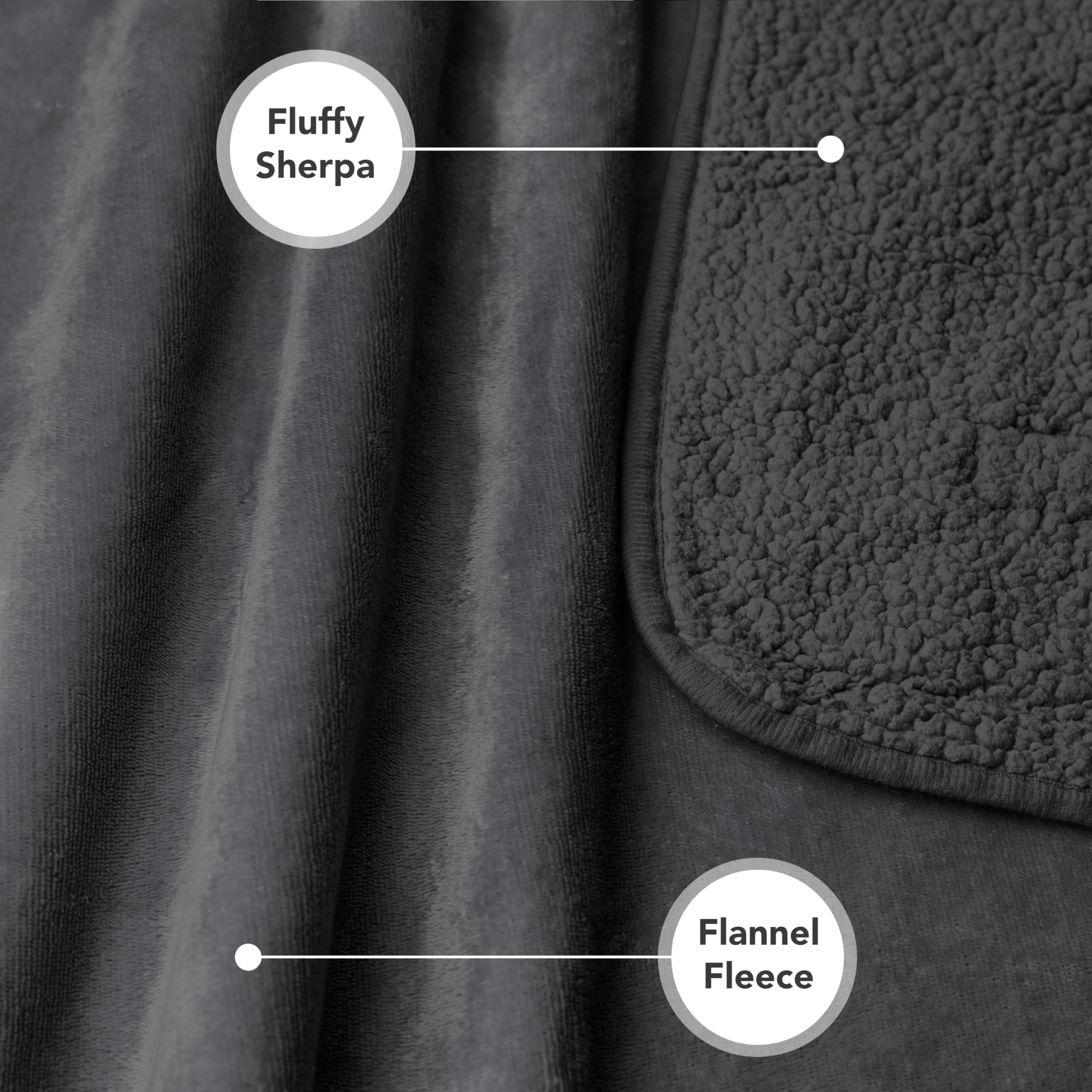 Petami Waterproof Dog Blanket For Extra Large Dogs, Pee Proof Pet Blanket For Bed Couch, Reversible Water Proof Blanket For Puppy Indoor Cat, Soft Dog Crate Cover Washable, Queen 90X90 Gray