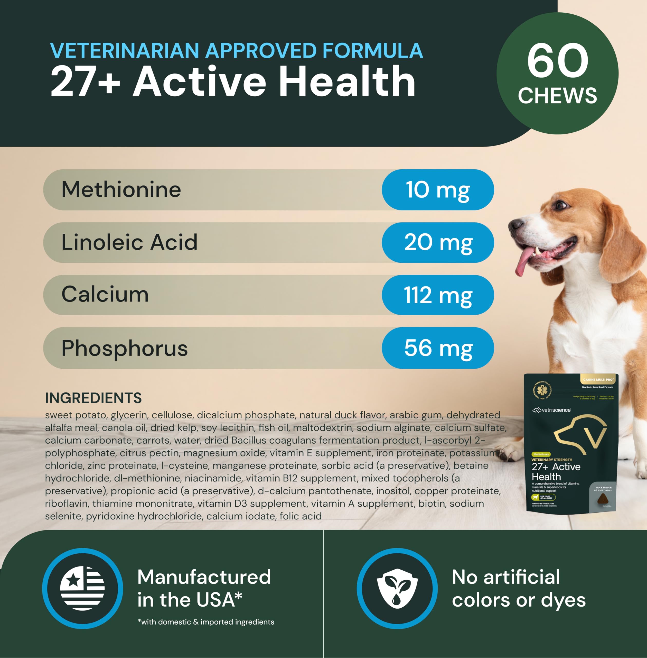 VetriScience Veterinary Strength 27+ Active Health Chews - Comprehensive Dog Multivitamin for Dog Health & Wellness - Digestive
