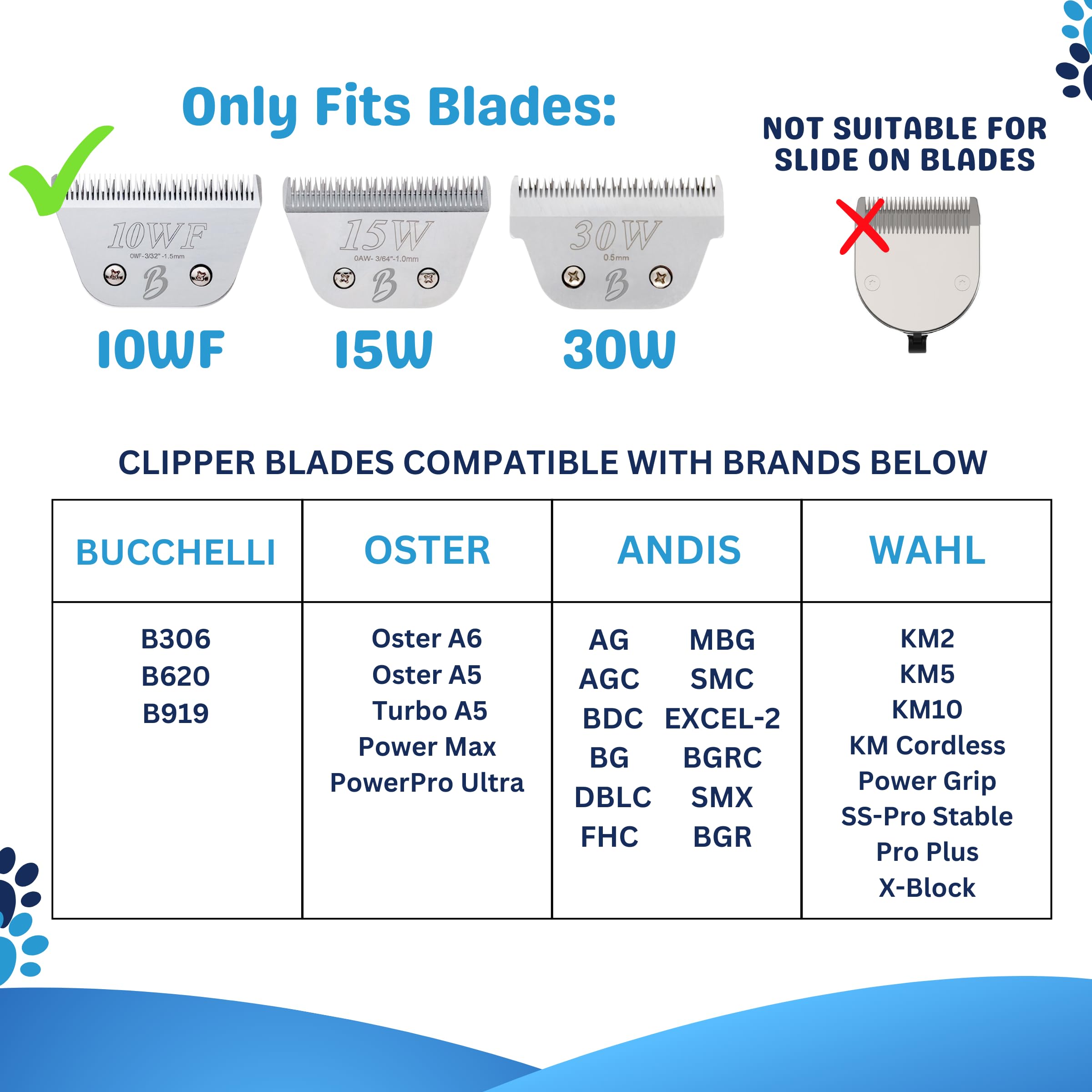 Bucchelli 38Mm 1 1/2'' Cut Wide Clipper Guard Attachment For A-5 Type Blade | Stainless Steel Blade For Professional Groomers An