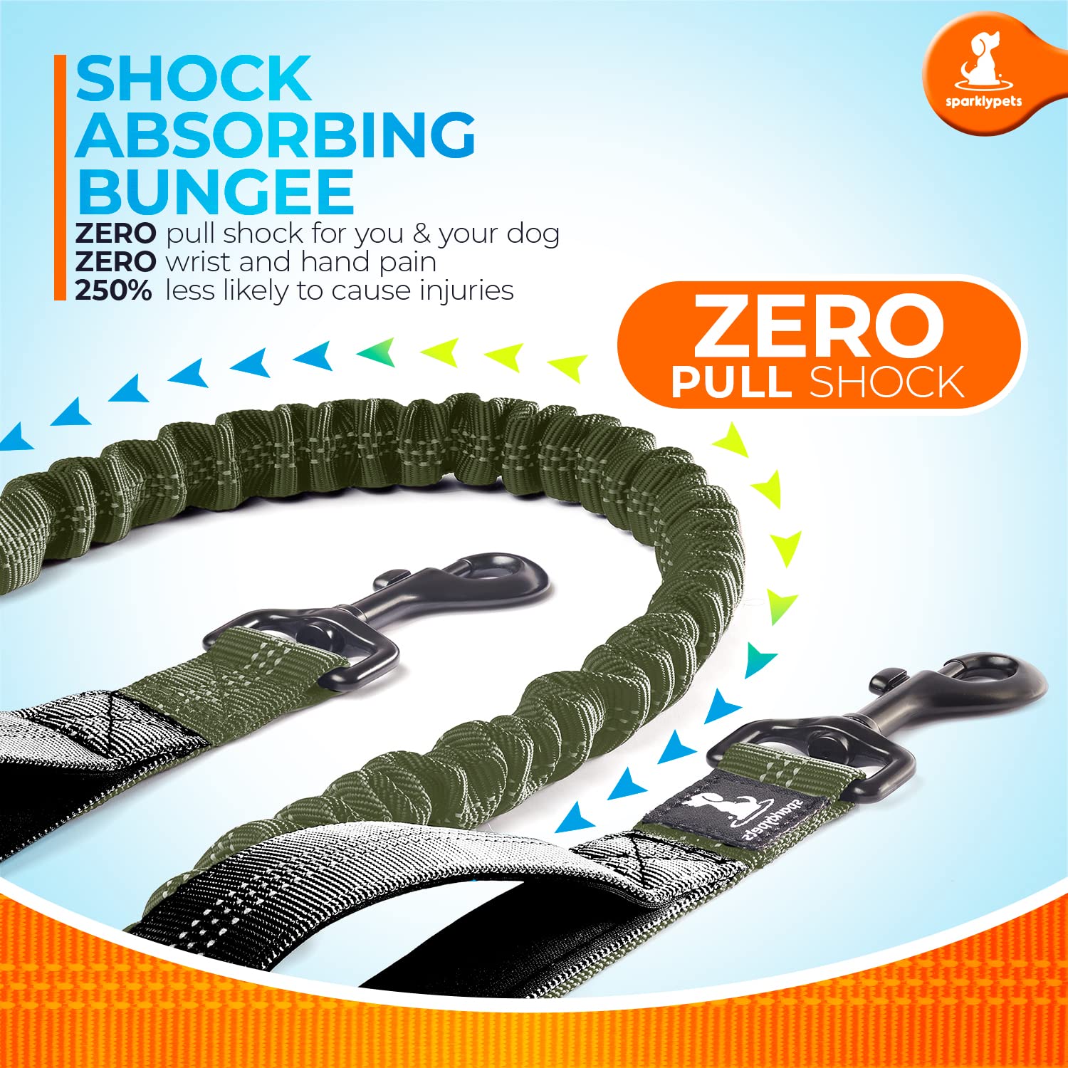 Sparklypets - Hands Free Dog Leash With Reflective Stitches - Waist Leash For Medium & Large Dogs Walking, Hiking, Training, Jog
