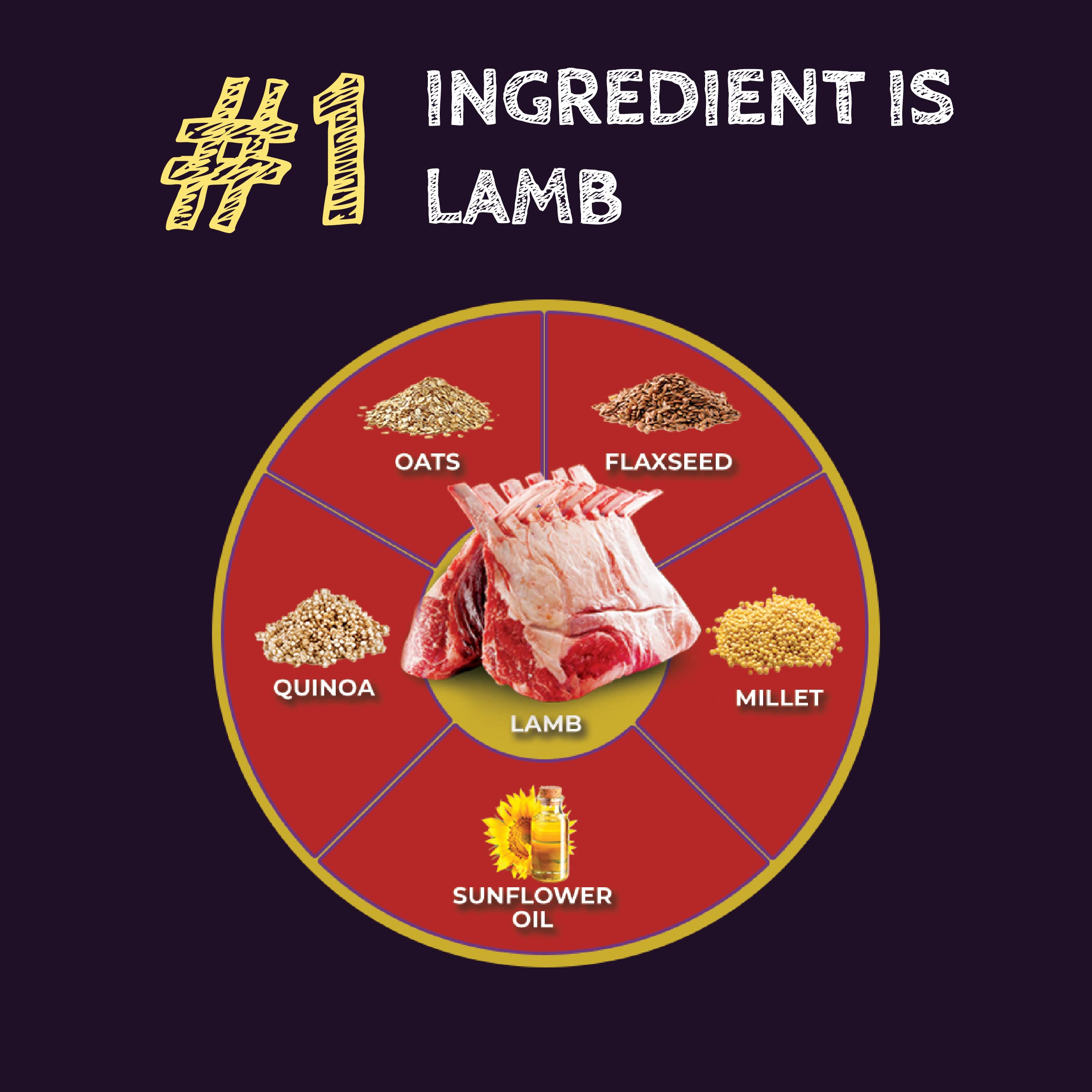 Zignature Select Cuts Lamb Formula Dry Dog Food 4lb