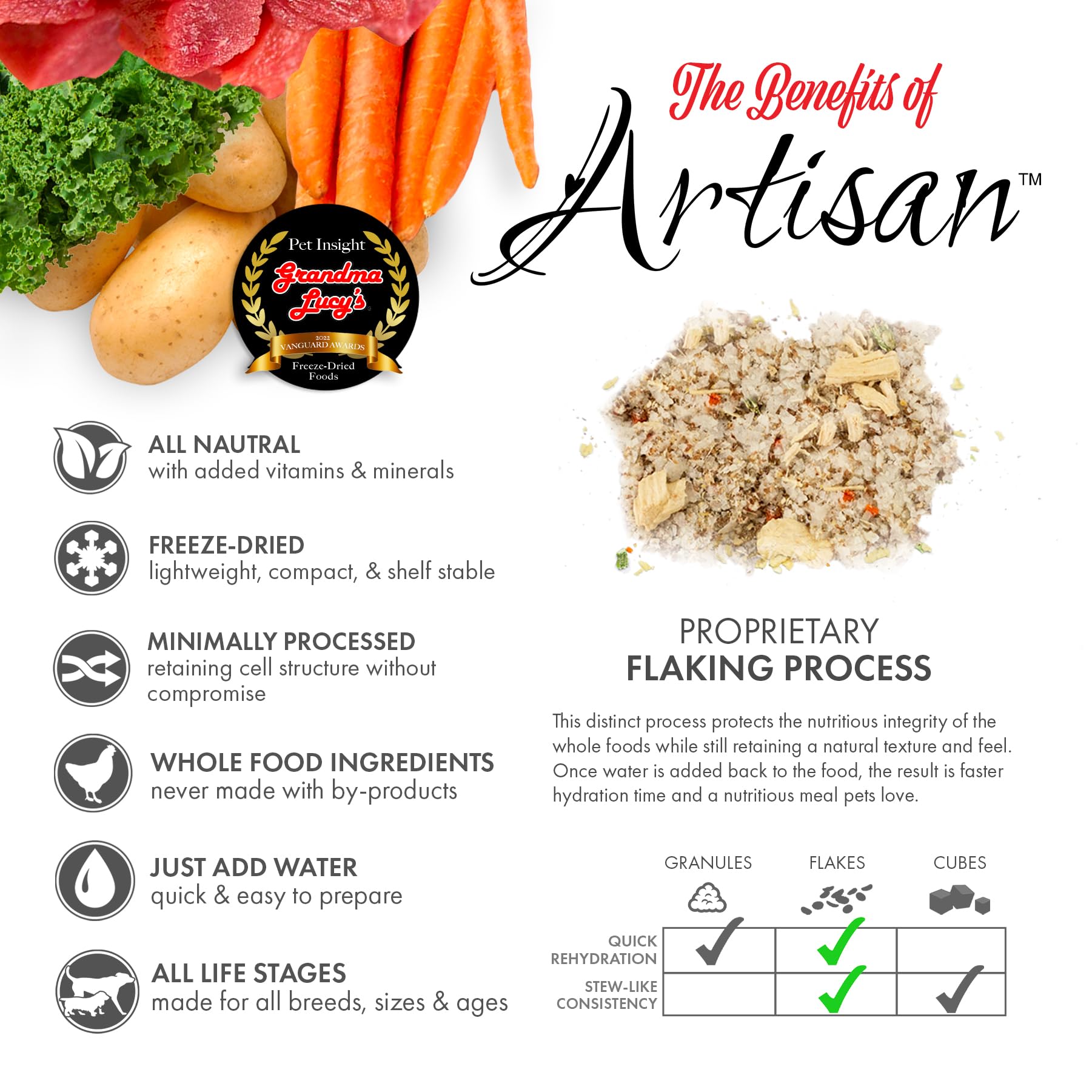 Grandma Lucys Artisan Dog Food, Grain Free and Freeze-Dried - Artisan Venison, 3Lb Bag