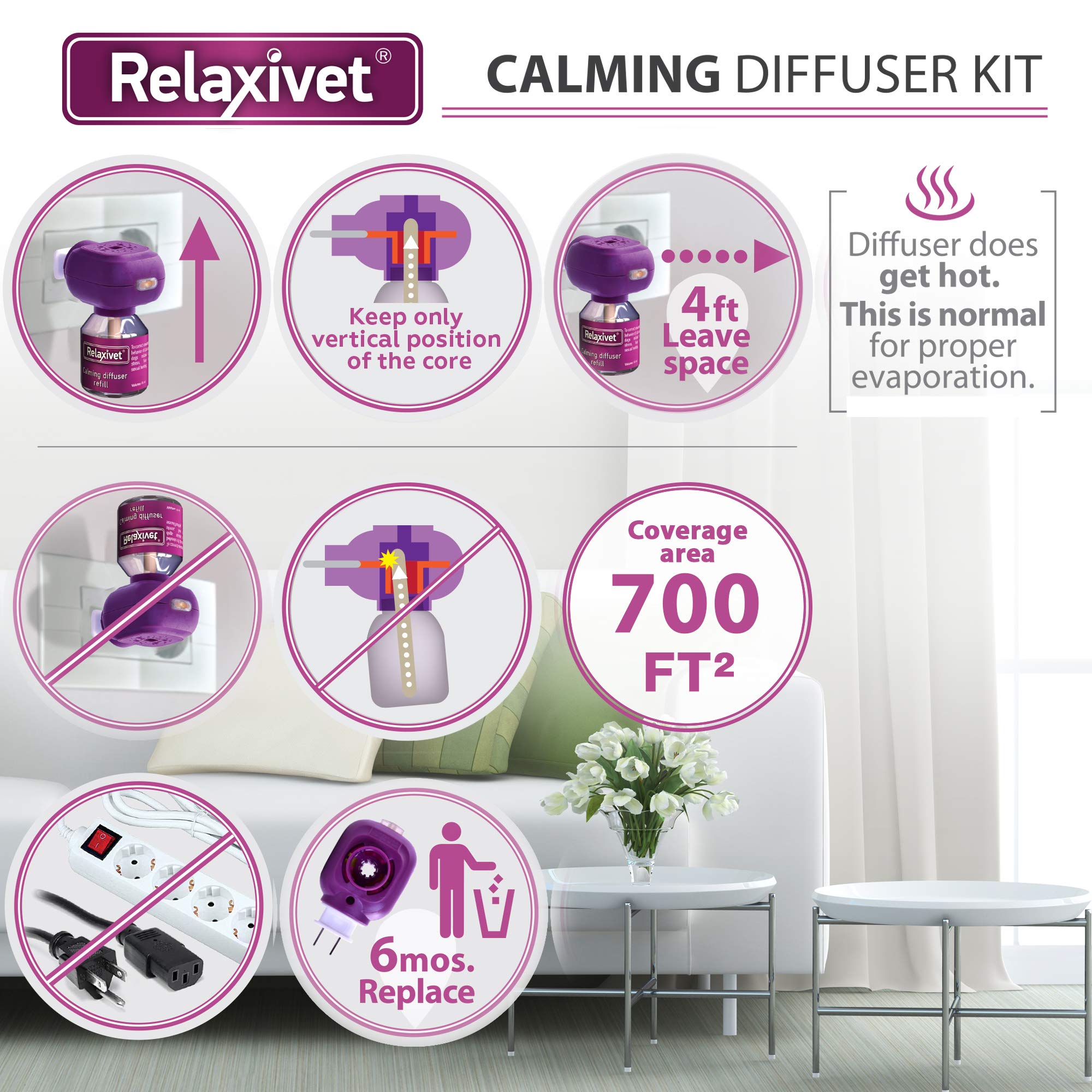 Beloved Pets Calming Cat Diffuser Refill - Anti-Anxiety Pheromones, 2 Refills (Diffuser Not Included) for Stress Relief and Behavior Control