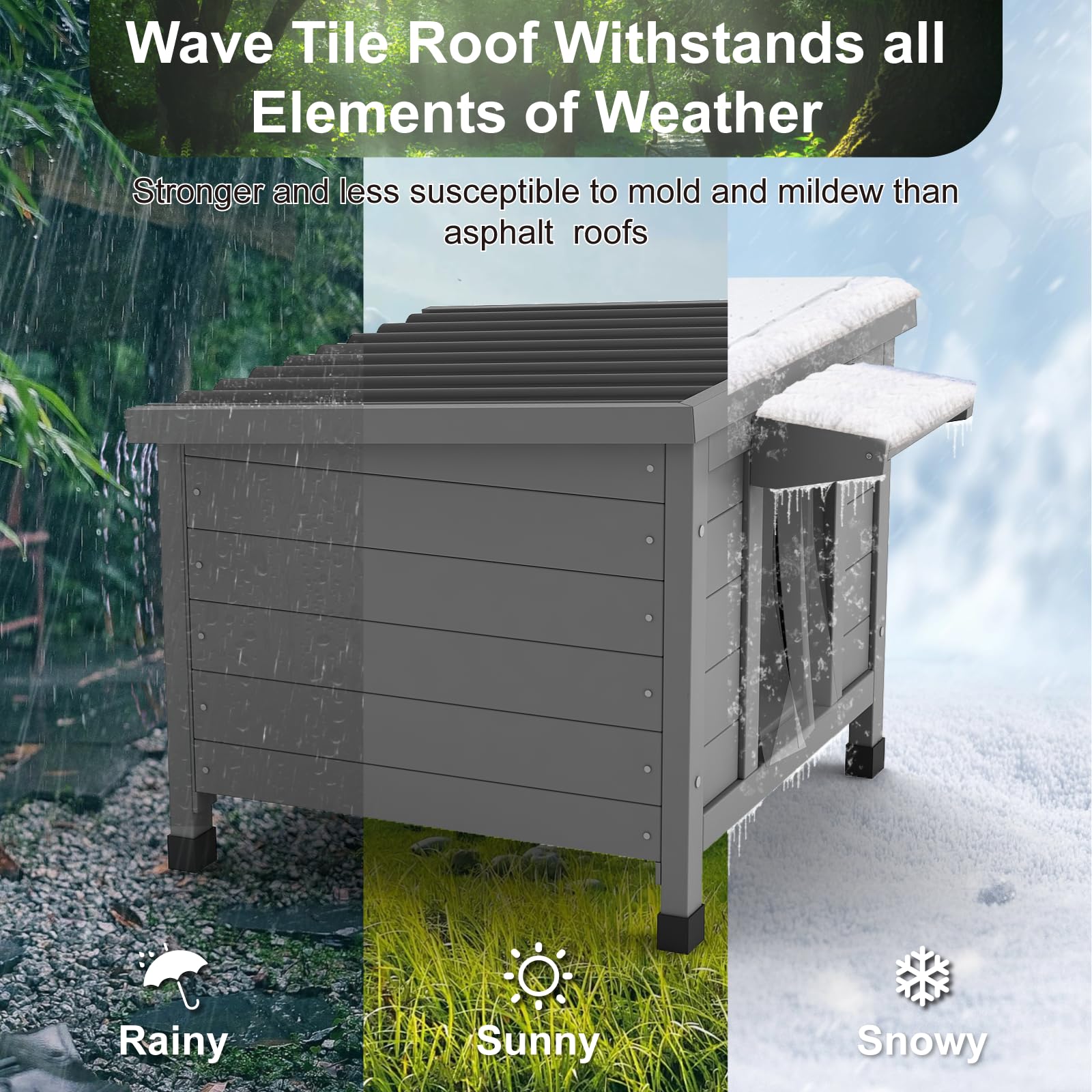 TIMHAKA Outdoor Cat House - Insulated Waterproof Shelter for Multiple Felines, 21.3"L x 19.9"W x 18.9"H, Grey Wood Construction