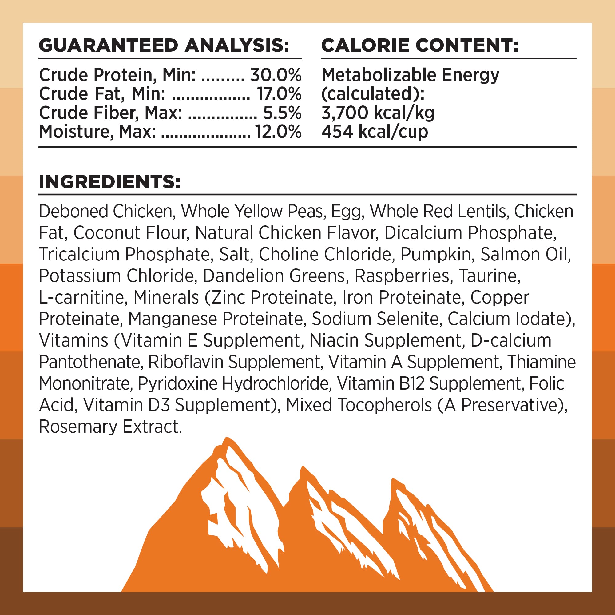 BIXBI Rawbble Dry Dog Food, Chicken, 4 lbs - USA Made with Fresh Meat - No Meat Meal & No Corn, Soy or Wheat - Freeze Dried Raw