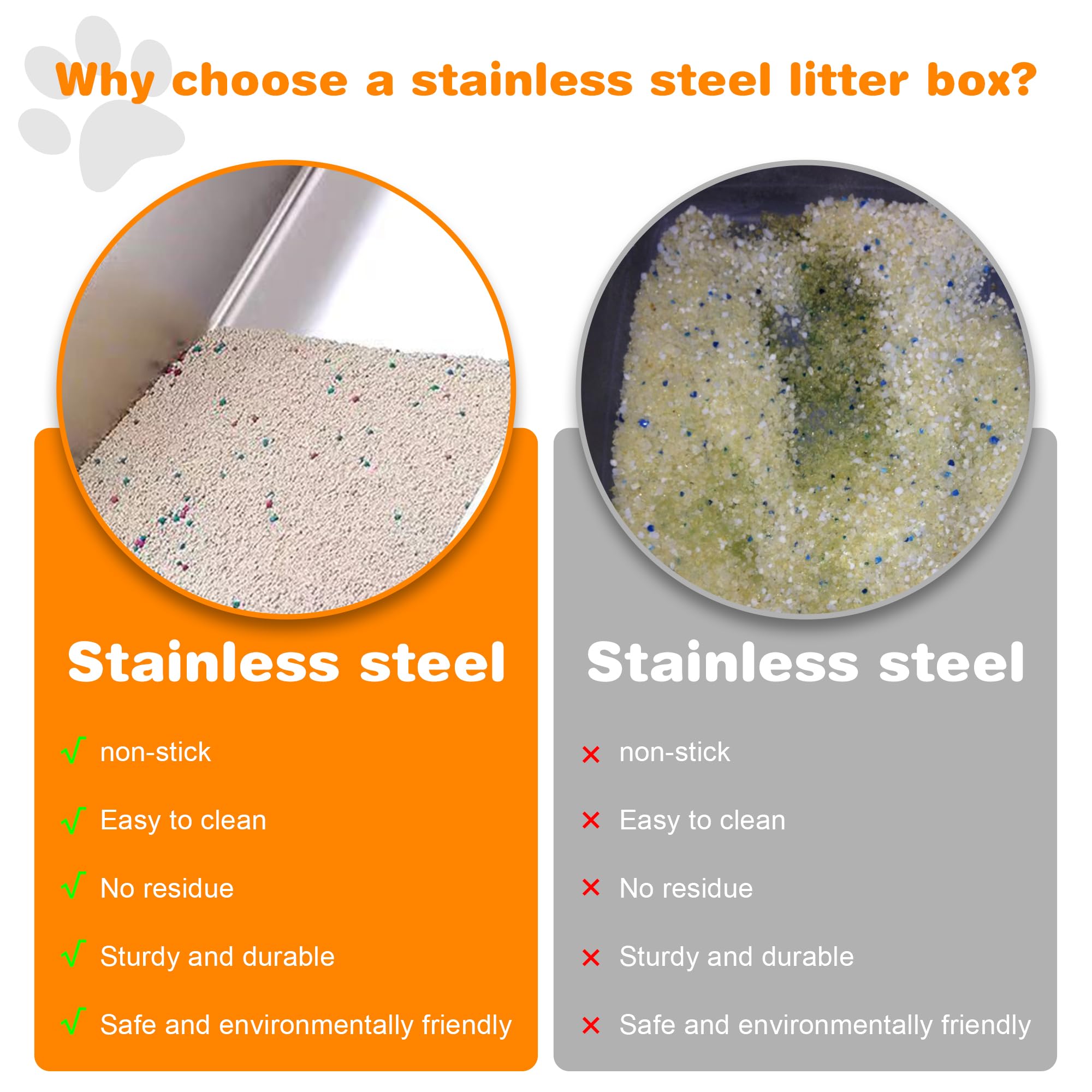 Nisrada 8'' Deep Litter Box, Stainless Steel, Silver, 23.6'' X 15.7'' X 8'', Cat, Easy To Clean, Non-Stick, Suitable For Indoor