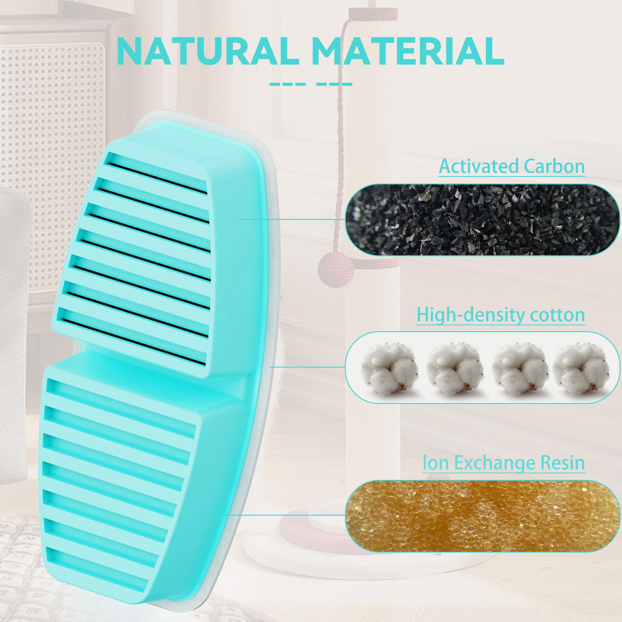 Fofnon Dog Water Fountain Filter: 12 Filters - 6 Pieces + 6 Sponges - Suitable For Wired Dog/Cat Fountain