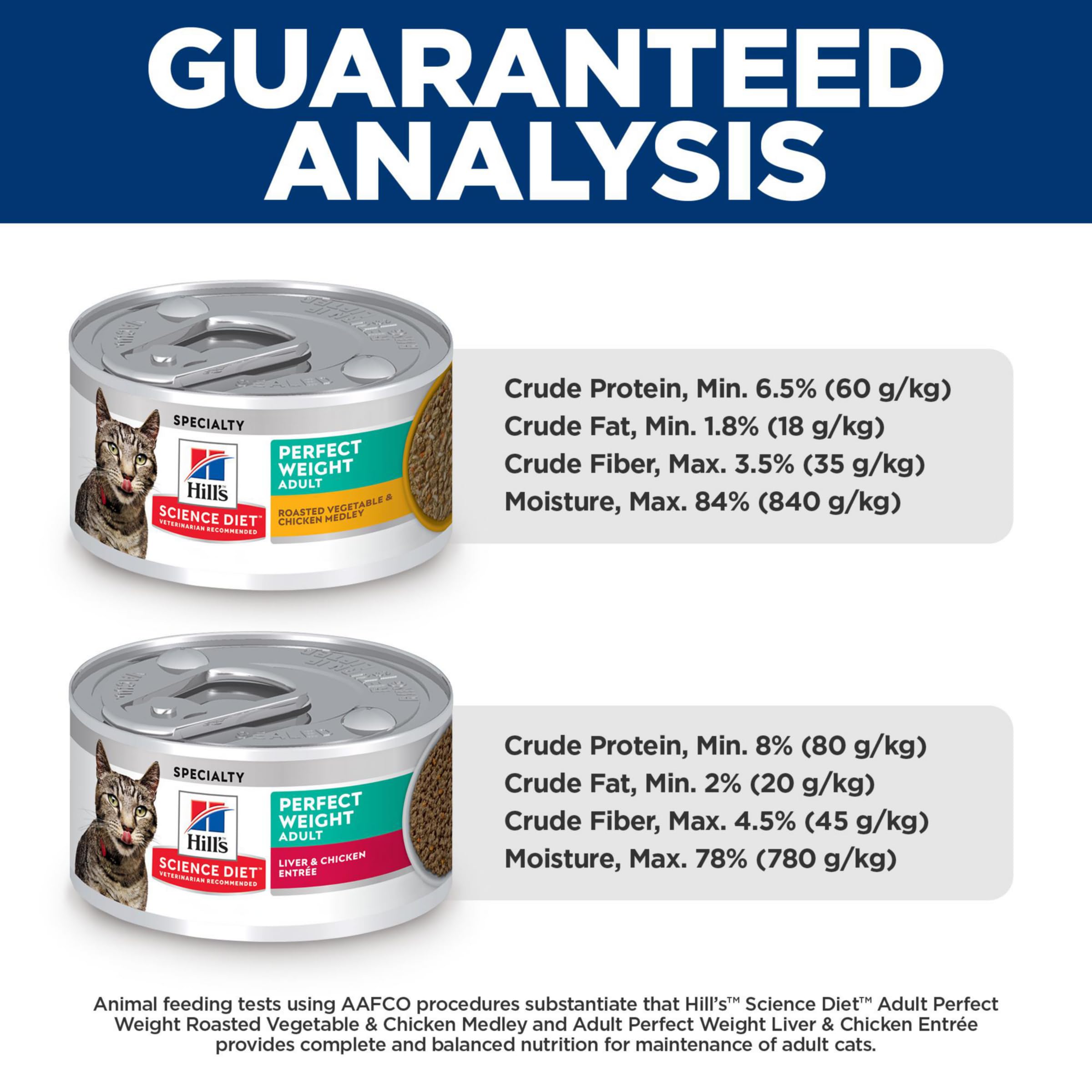 Hills Science Diet Perfect Weight, Adult 1-6, Weight Management Support, Wet Cat Food, Variety Pack: Liver & Chicken Minced; Ch