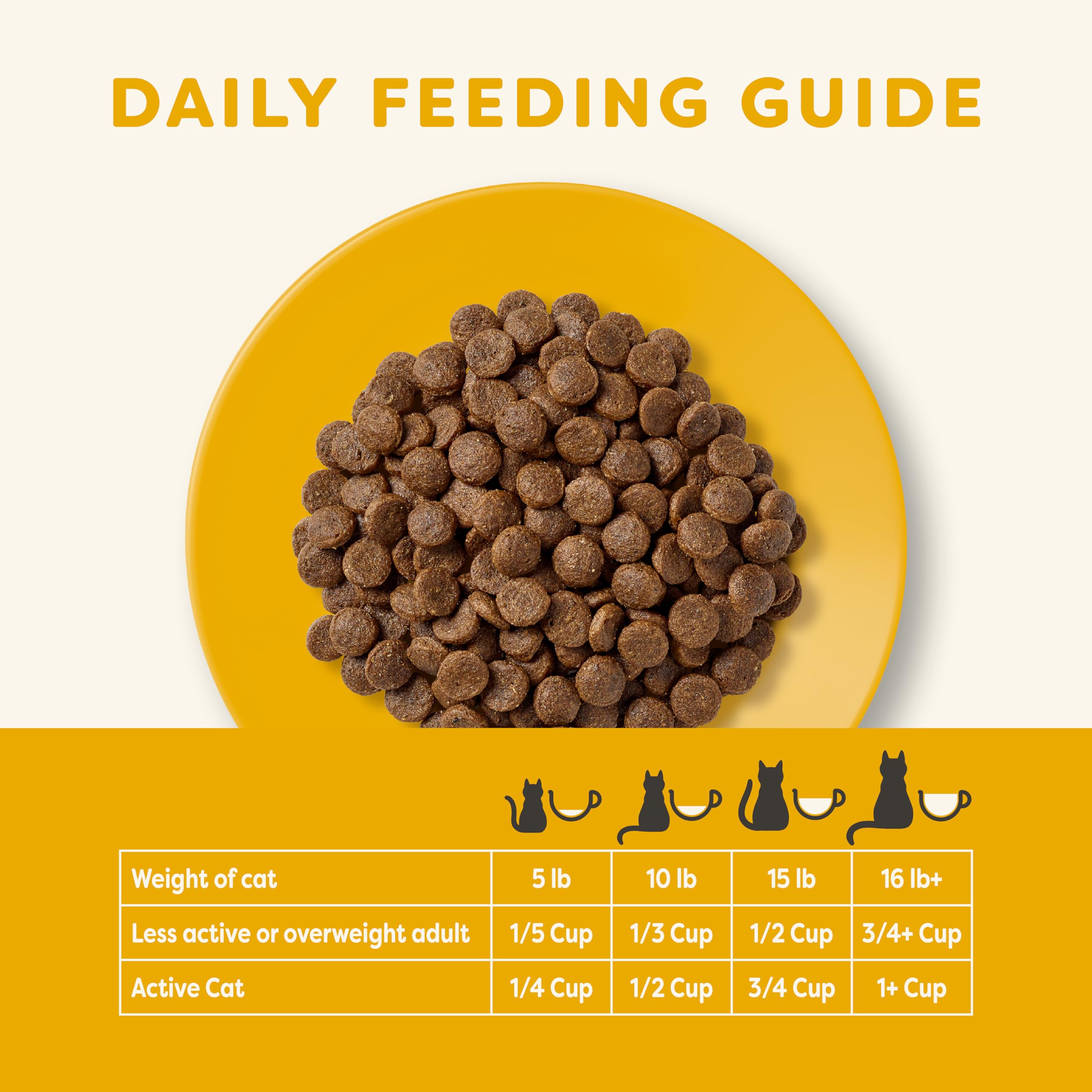 Applaws Complete Dry Cat Food, Grain-Free, Limited Ingredient with Added Vitamins & Minerals, Protein, Supports Digestion, Chick