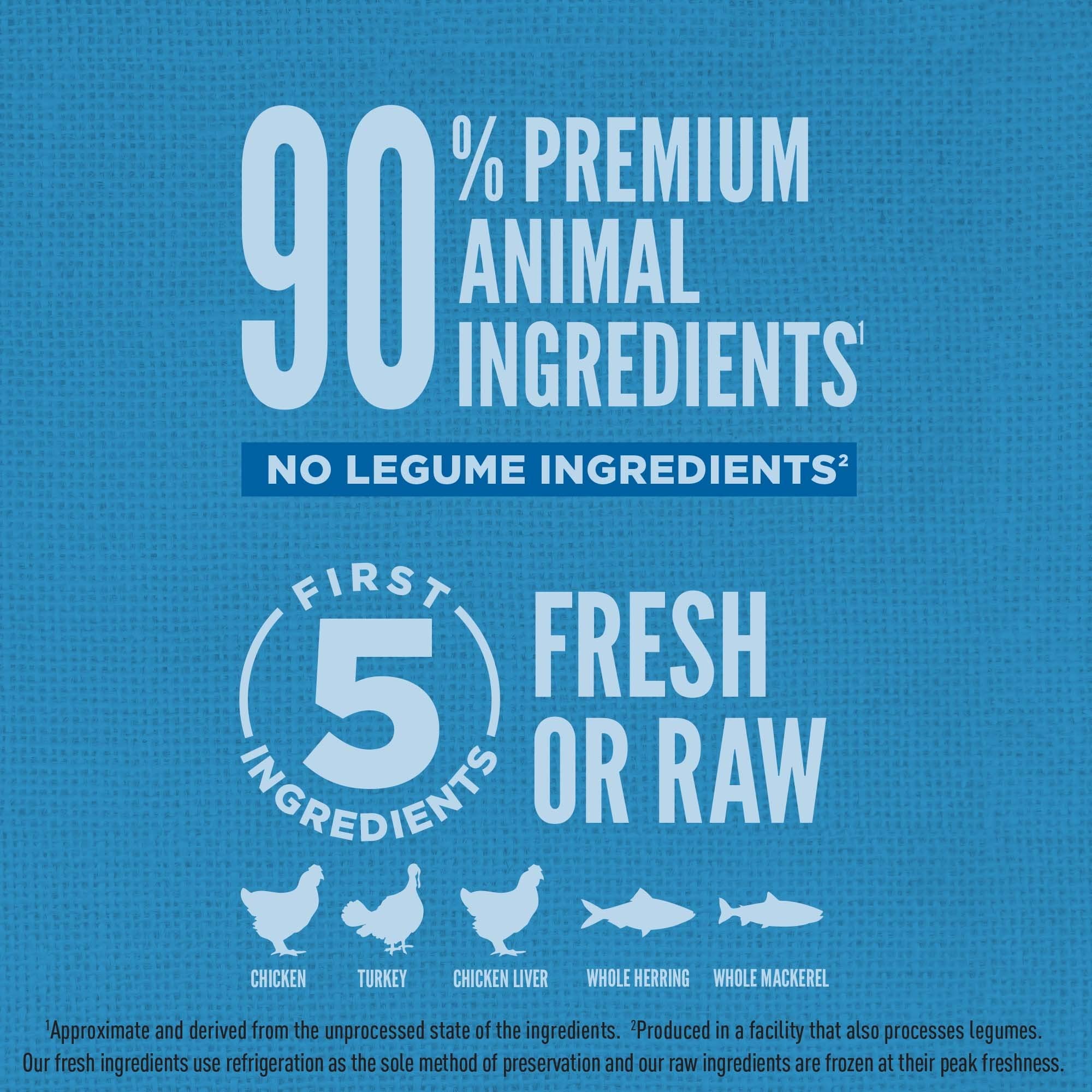 ORIJEN Original Dry Dog Food, High Protein, 4 lb, Fresh Ingredients, Blue