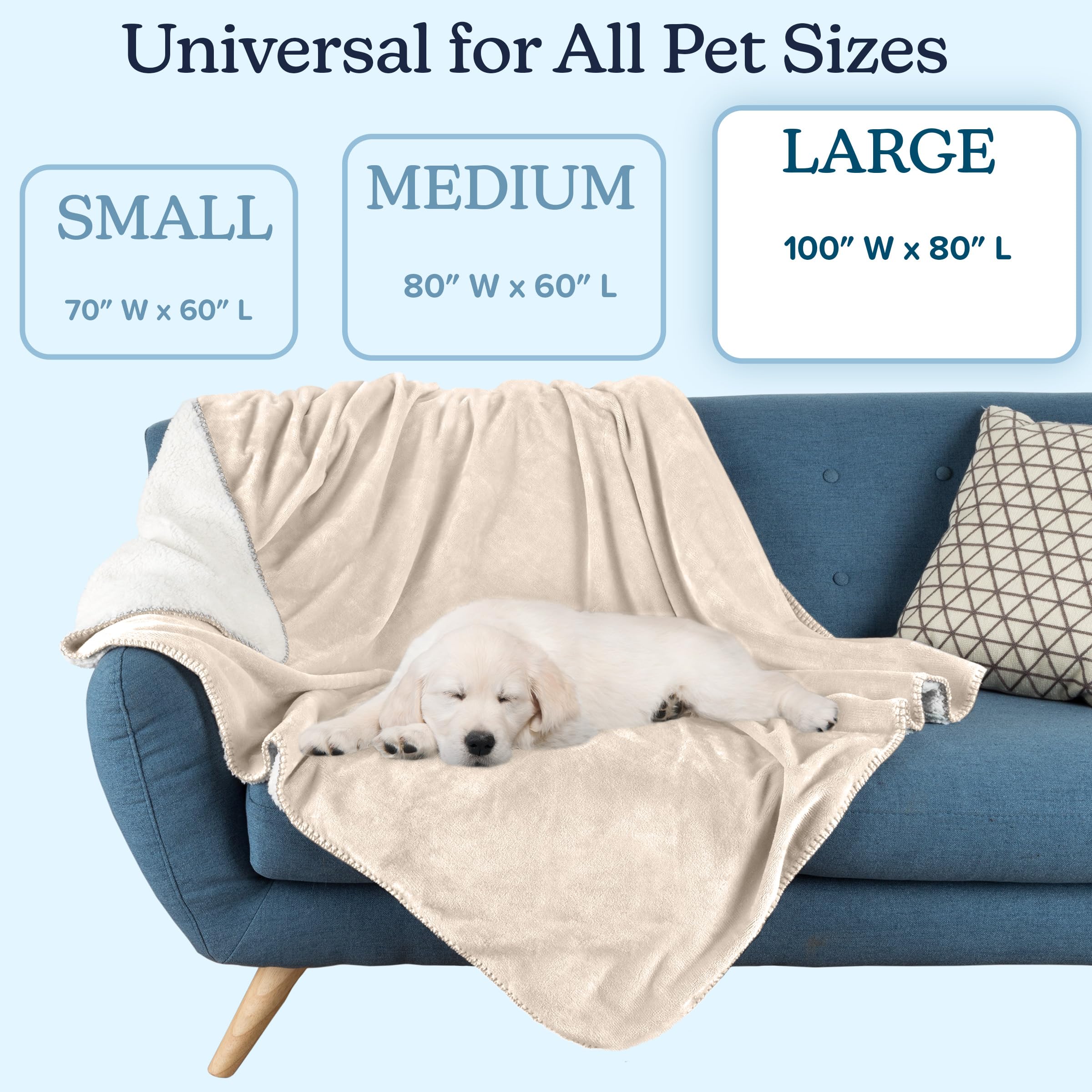 PETMAKER Dog Blanket - 80x100in Reversible Sherpa Blanket - Throw Blankets for Bed, Couch, Crate or Car - Machine Washable Puppy