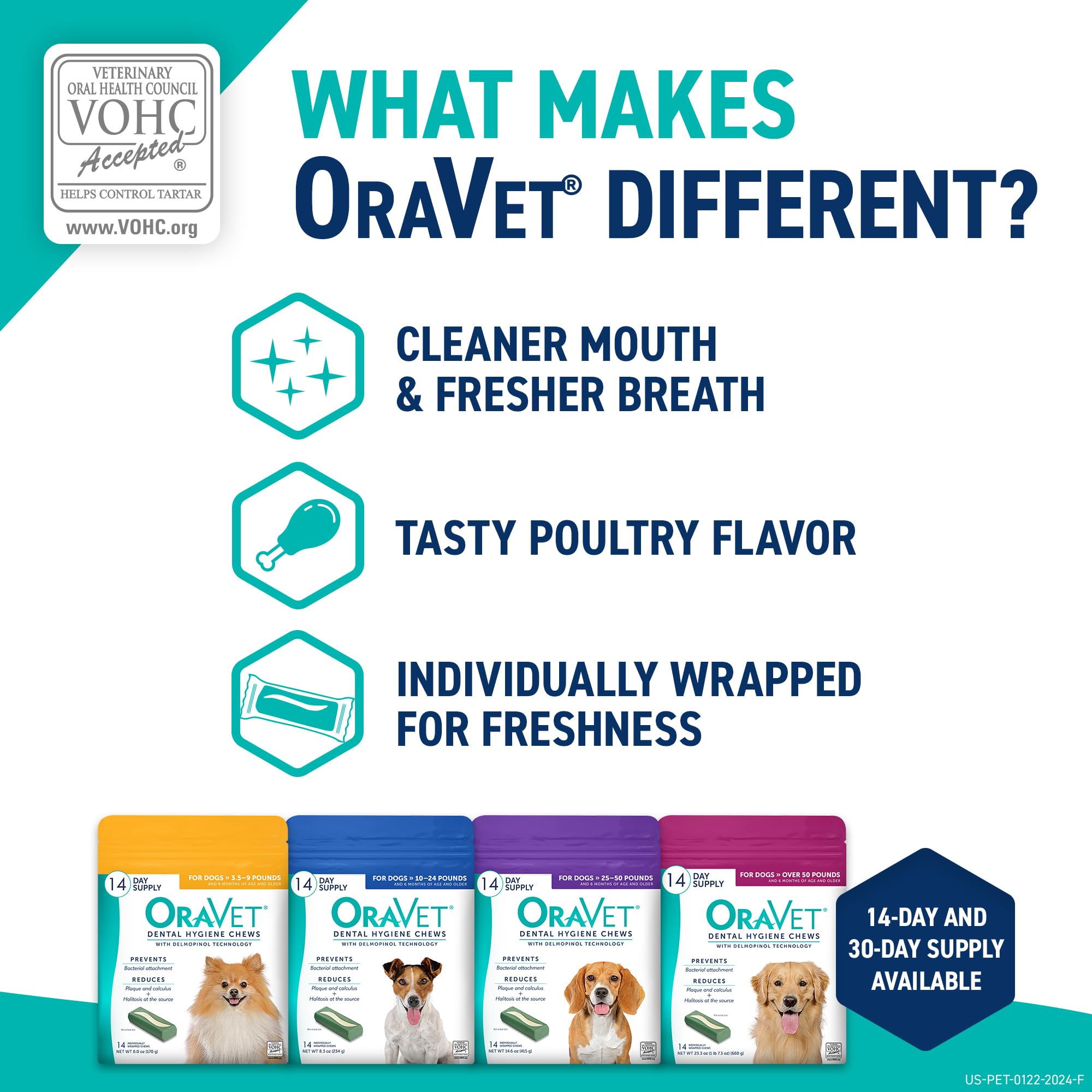 OraVet Dental Chews for Large Dogs, 30 Count, Pink Pouch, Oral Care, Nylon/Rubber, Model 7.10051E+11