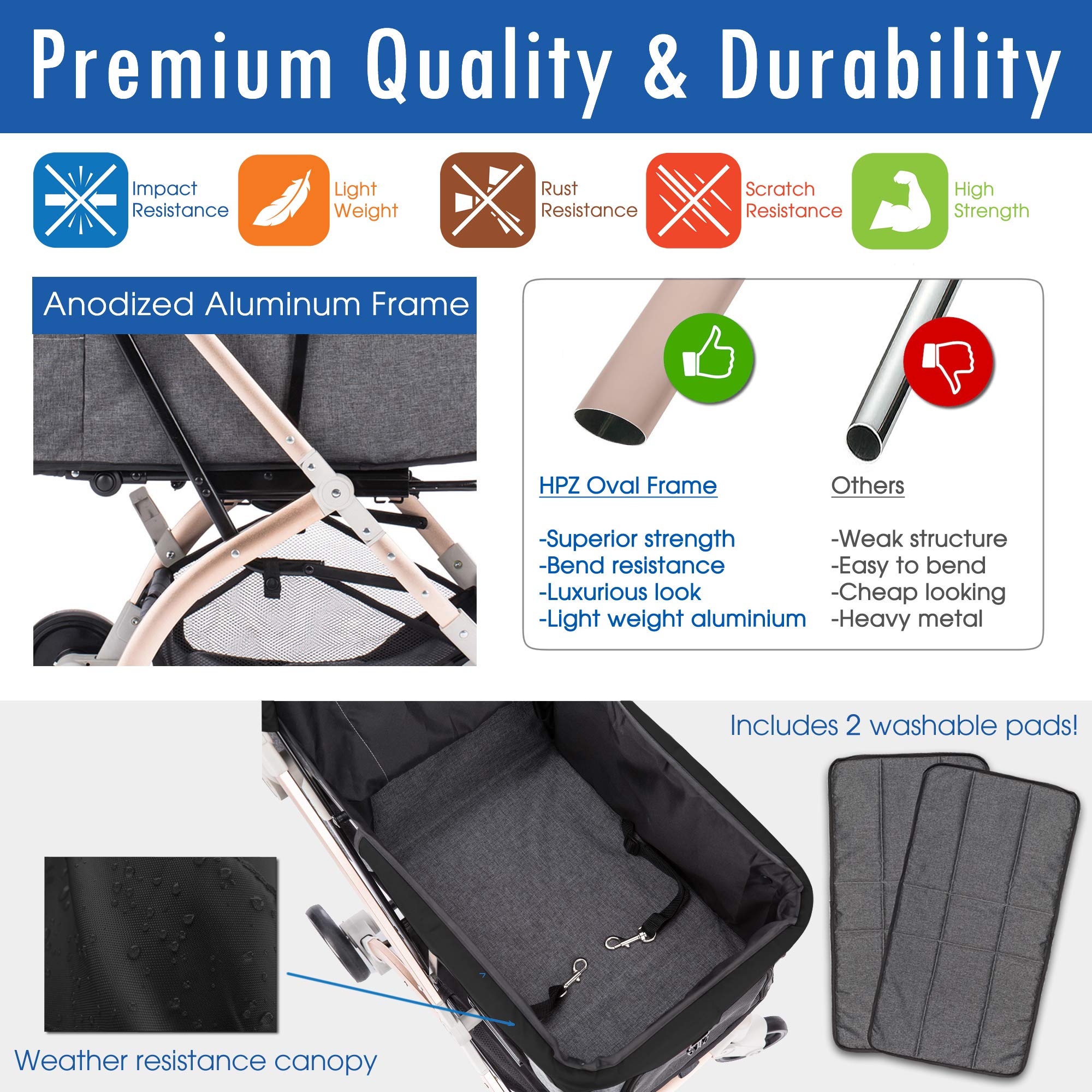 Hpz-Pr America Pet Rover Lite Premium Light-Weight Dog/Cat/Pet Stroller Travel Carriage With Convertible Compartment/Aluminum Fr