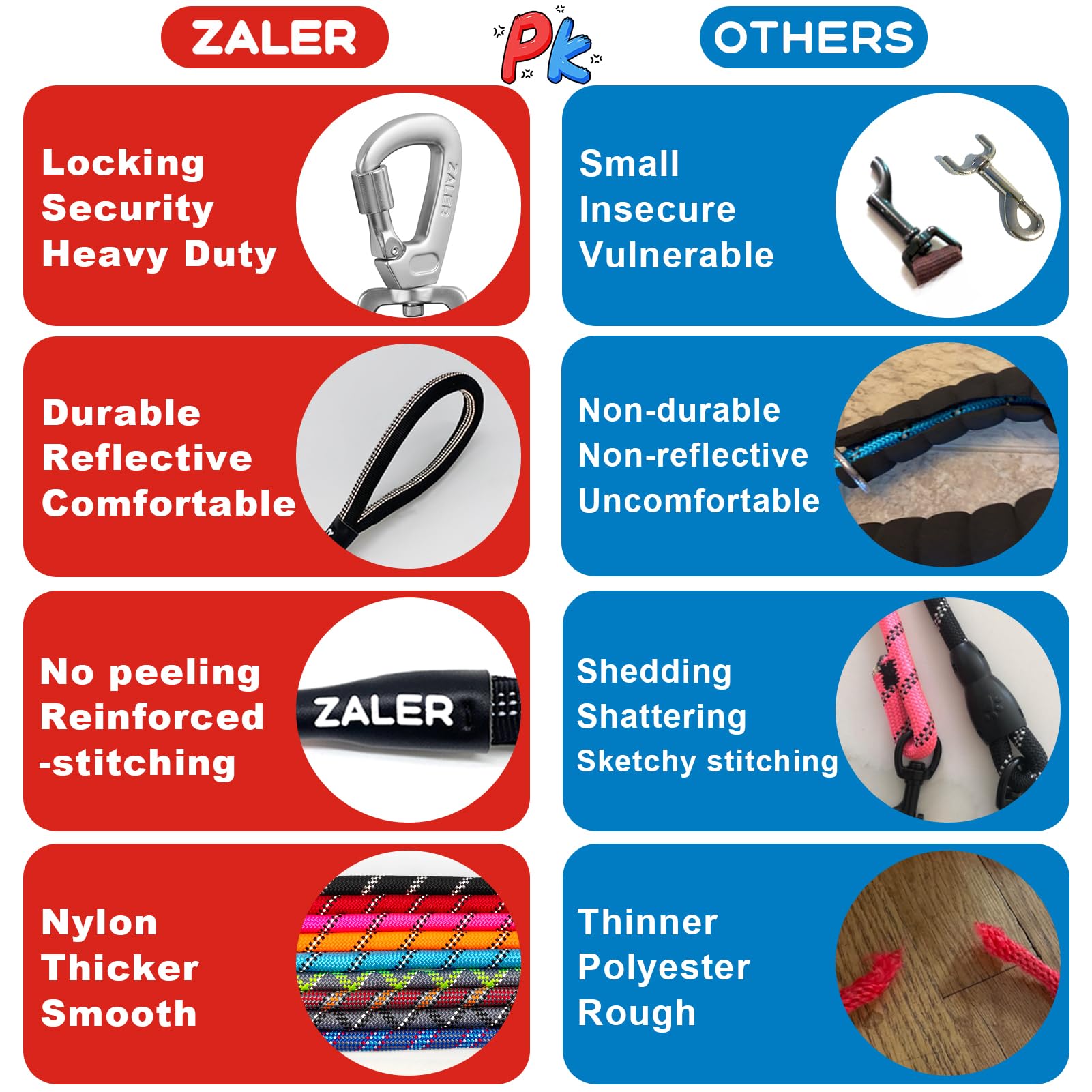 Zaler Rope Dog Leash, 4/5/6/10/15/20/30/50 Foot Reflective Dog Leashes With Carabiner, Heavy Duty Dog Lead For Large And Medium