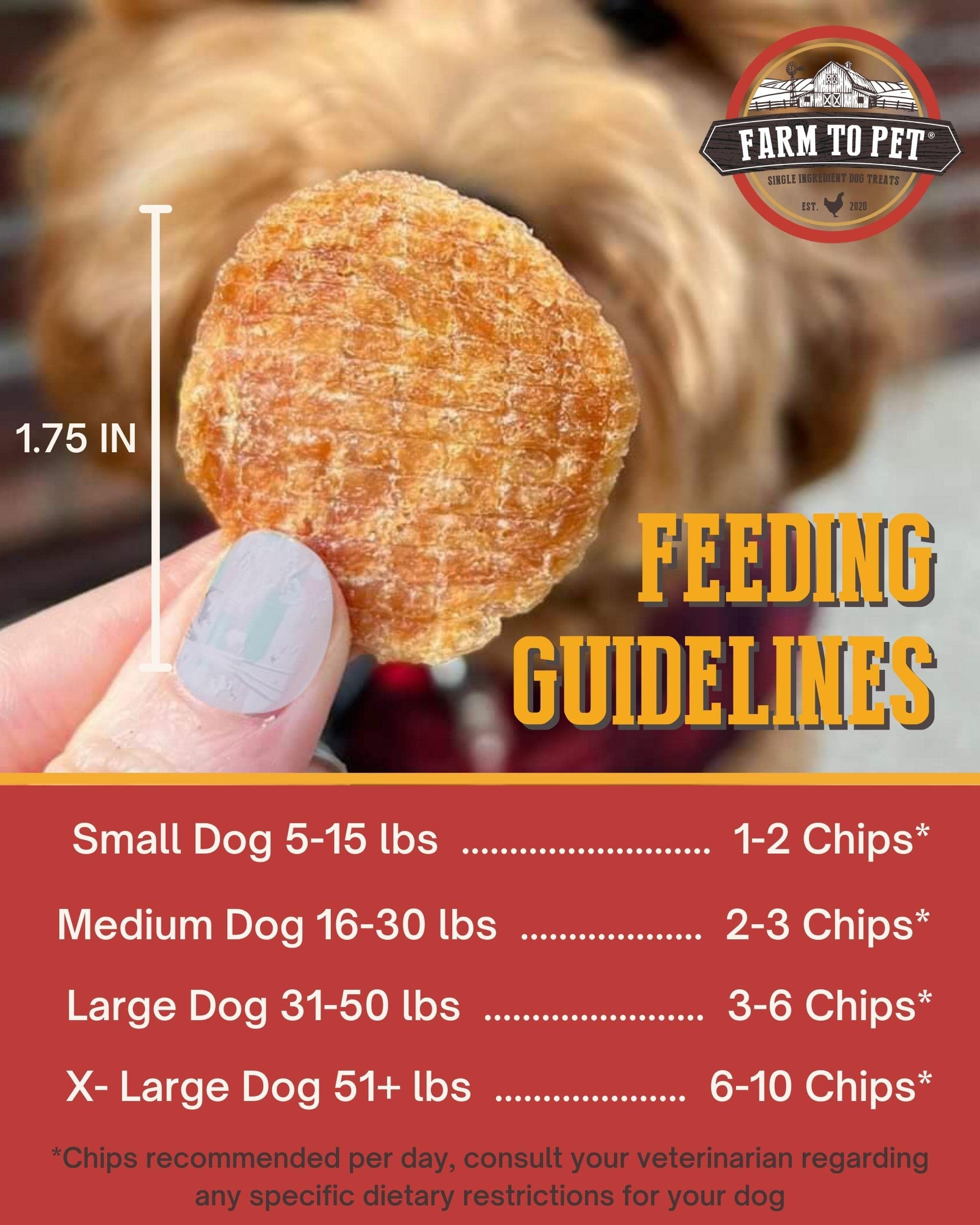 Farm To Pet Dog Training Treats - Chicken Chips, Single Ingredient, Lean, All Natural, Healthy Dog Treats for Small, Medium, Lar
