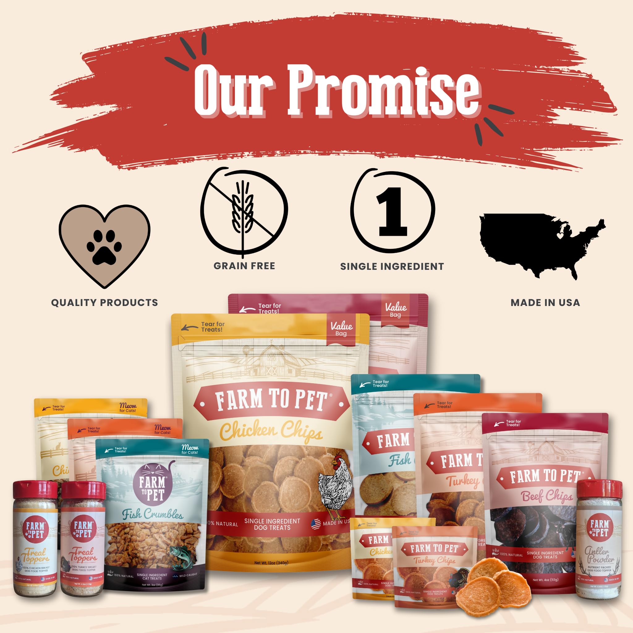 Farm To Pet - Dog Training Treats Chicken & Turkey Chip Protein Pack, 100% All Natural, Single Ingredient Training Treats, Made