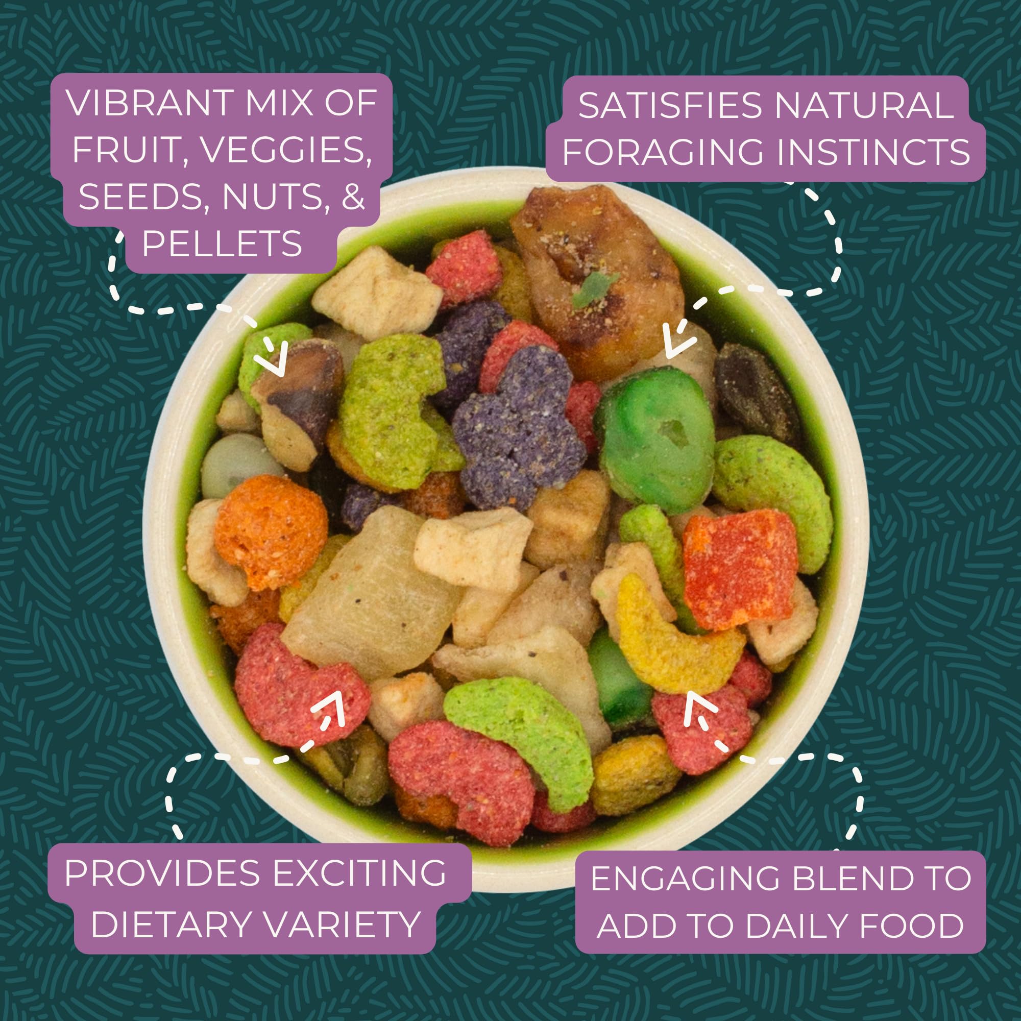 ZuPreem Pure Fun Bird Food, Cockatiel, Lovebird, Quaker, Small Conure, Lorikeet, Seed and Pellet Blend for Medium Birds, Food Mi