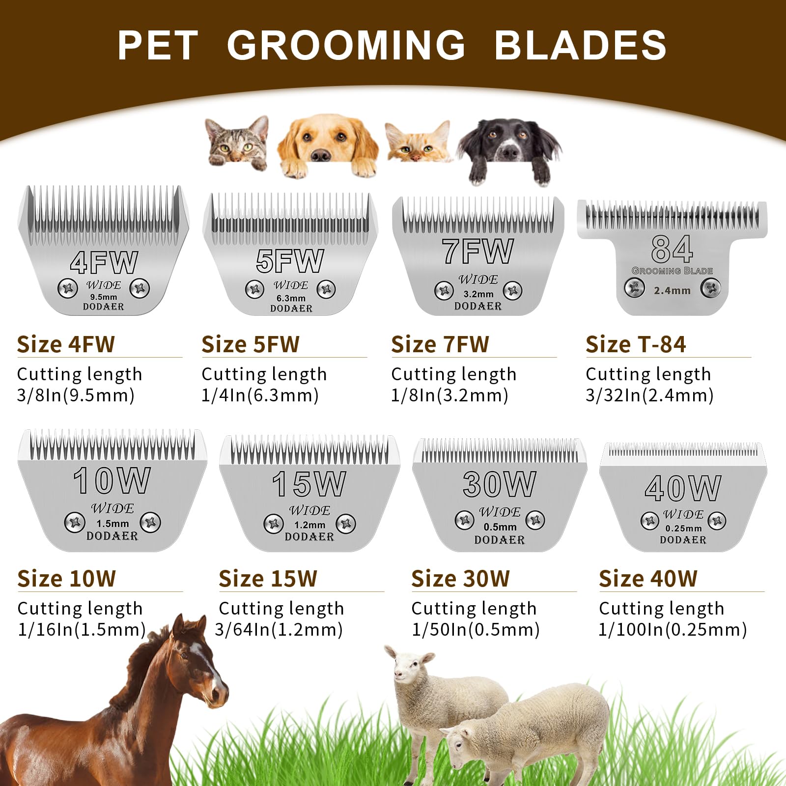 Dodaer Detachable Pet Dog Grooming Blades-Size 10W Dog Grooming Wide Blade,Cutting Length 1/16'' 1.5Mm,Compatible With Andi-S,Os