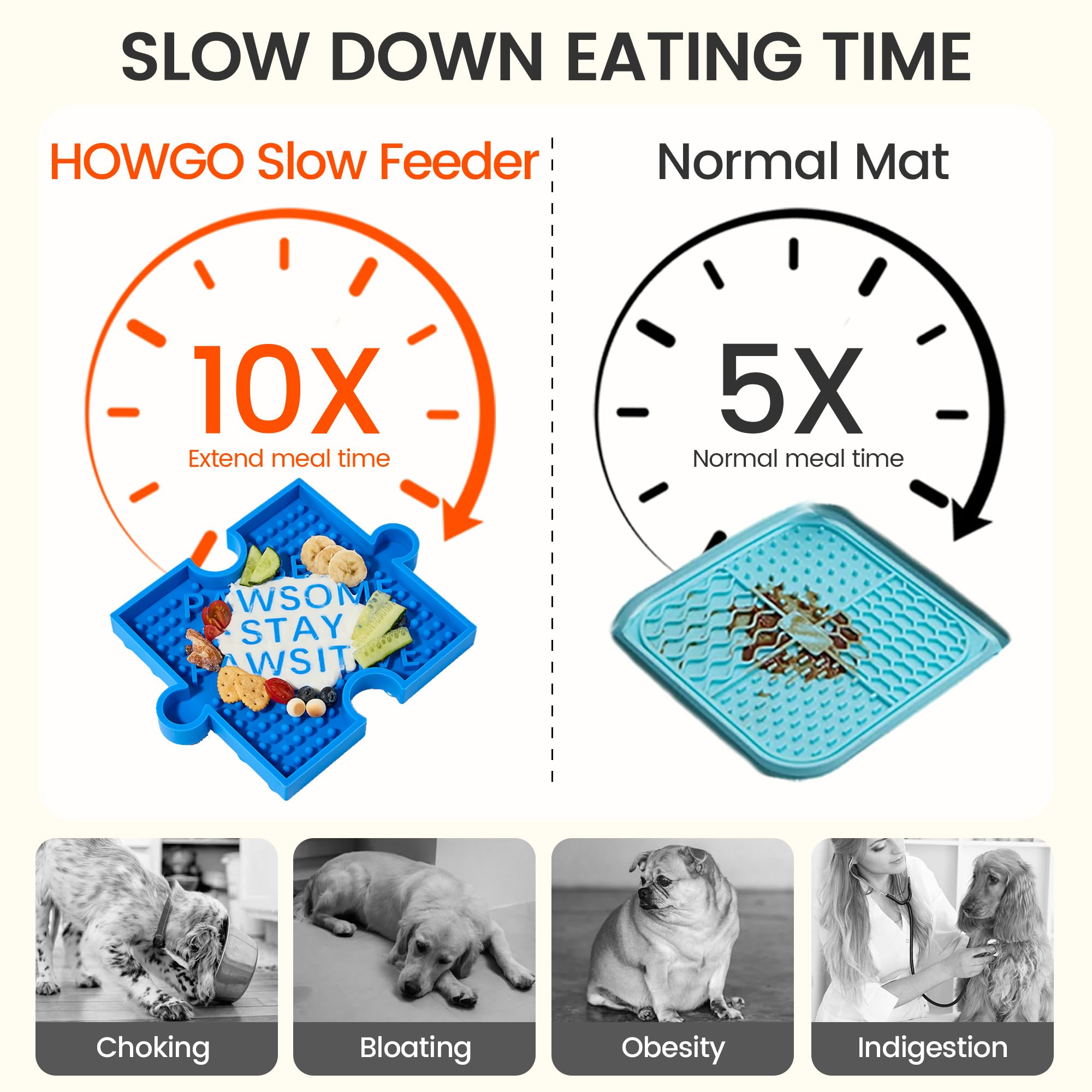 HowGo Puzzle Slow Feeder Lick Mat for Dogs, 38+ Suction Cups|Non-Slip Heavy Duty Maze Enrichment Bowl BPA-Free Silicone|Reduce B