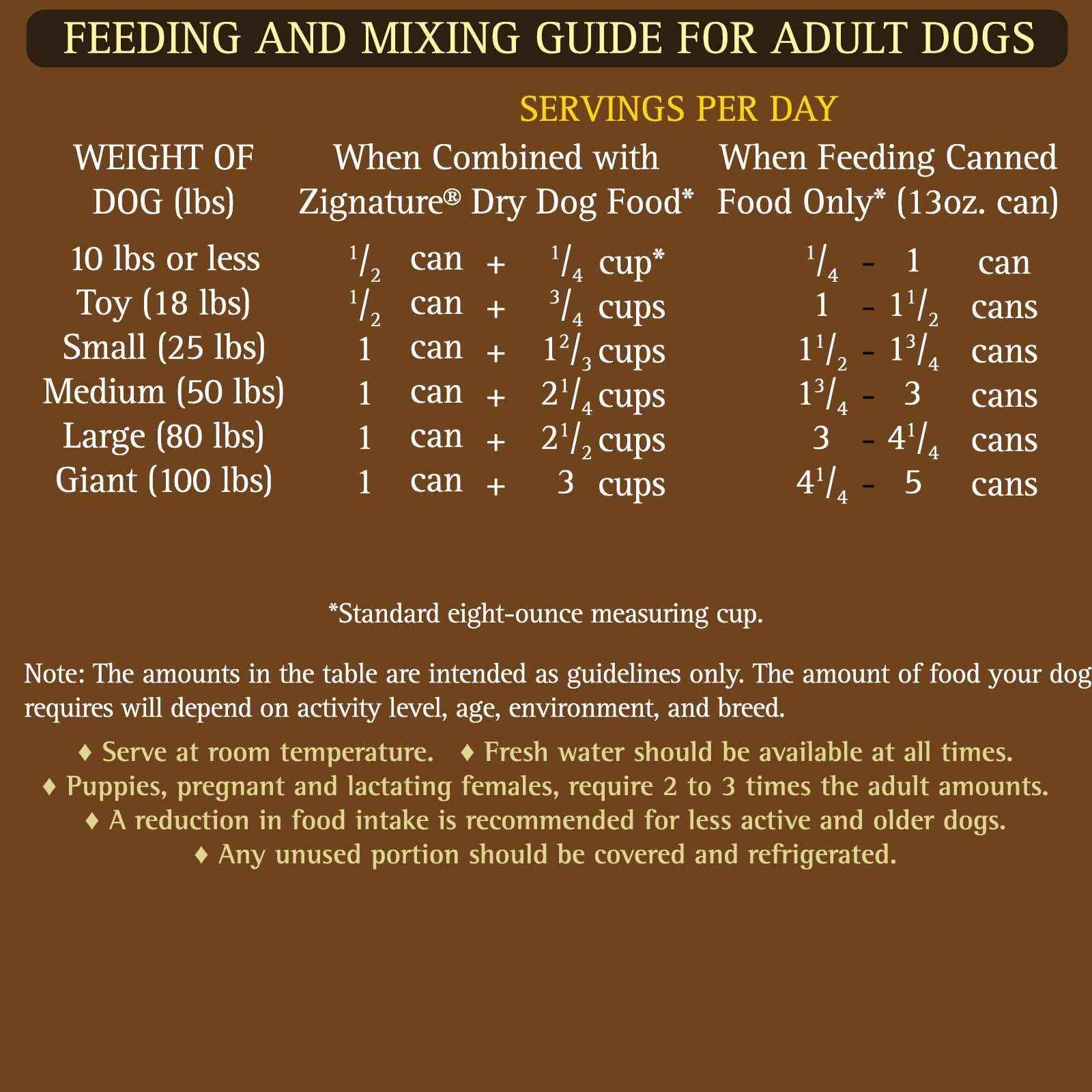 Zignature Pork Limited Ingredient Formula Wet Dog Food 13oz, case of 12