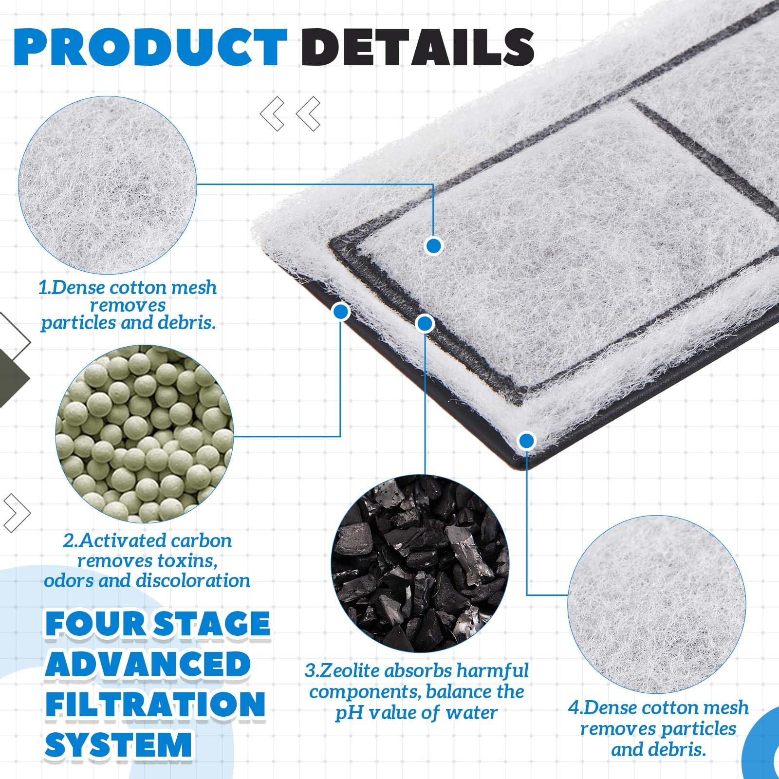 Kittmip 16 Pcs Filter Cartridges Replacement Refill Compatible With Rf-S For Desktop Aquariums
