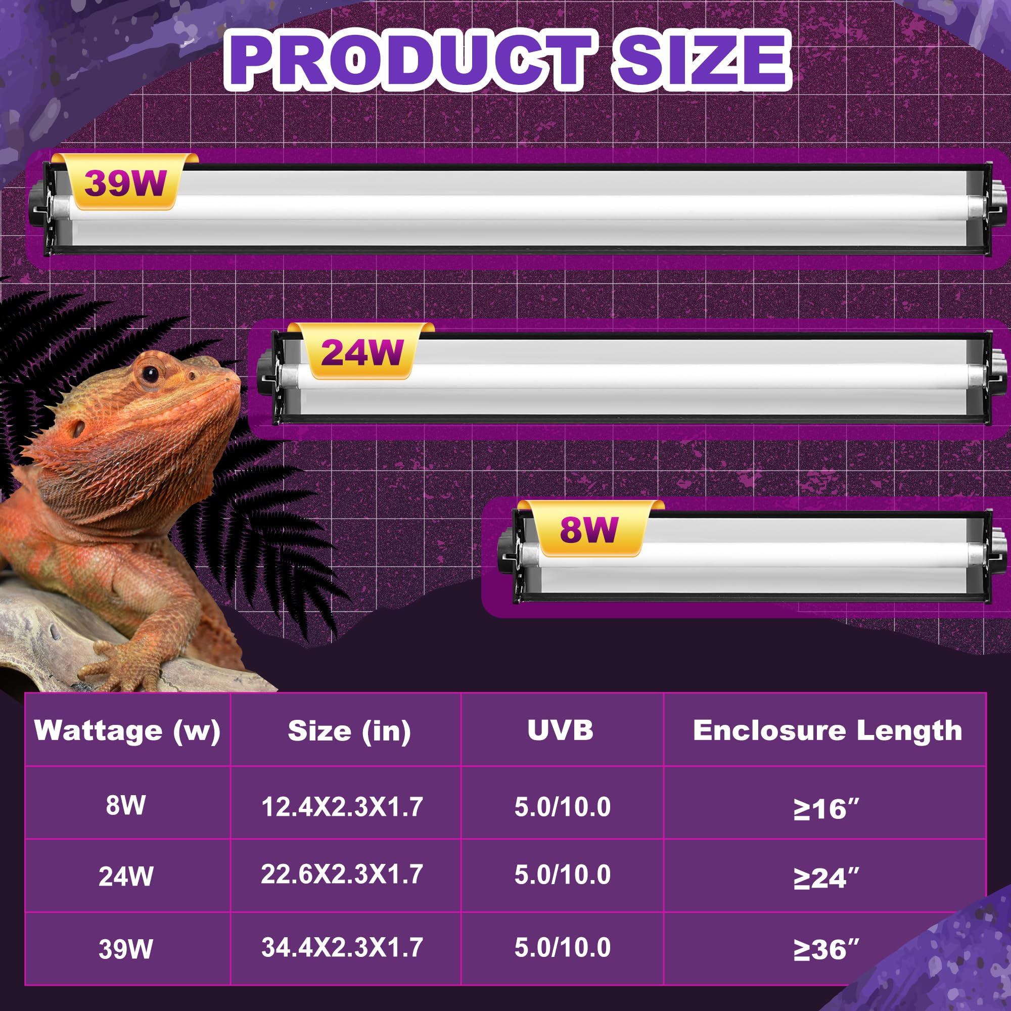 T5 Ho Uvb Lighting Combo Kit, 8W Reptile Light Fixture With Fluorescent Light Bulbs, Tropical 5.0 Uvb Light For Reptiles And Amp
