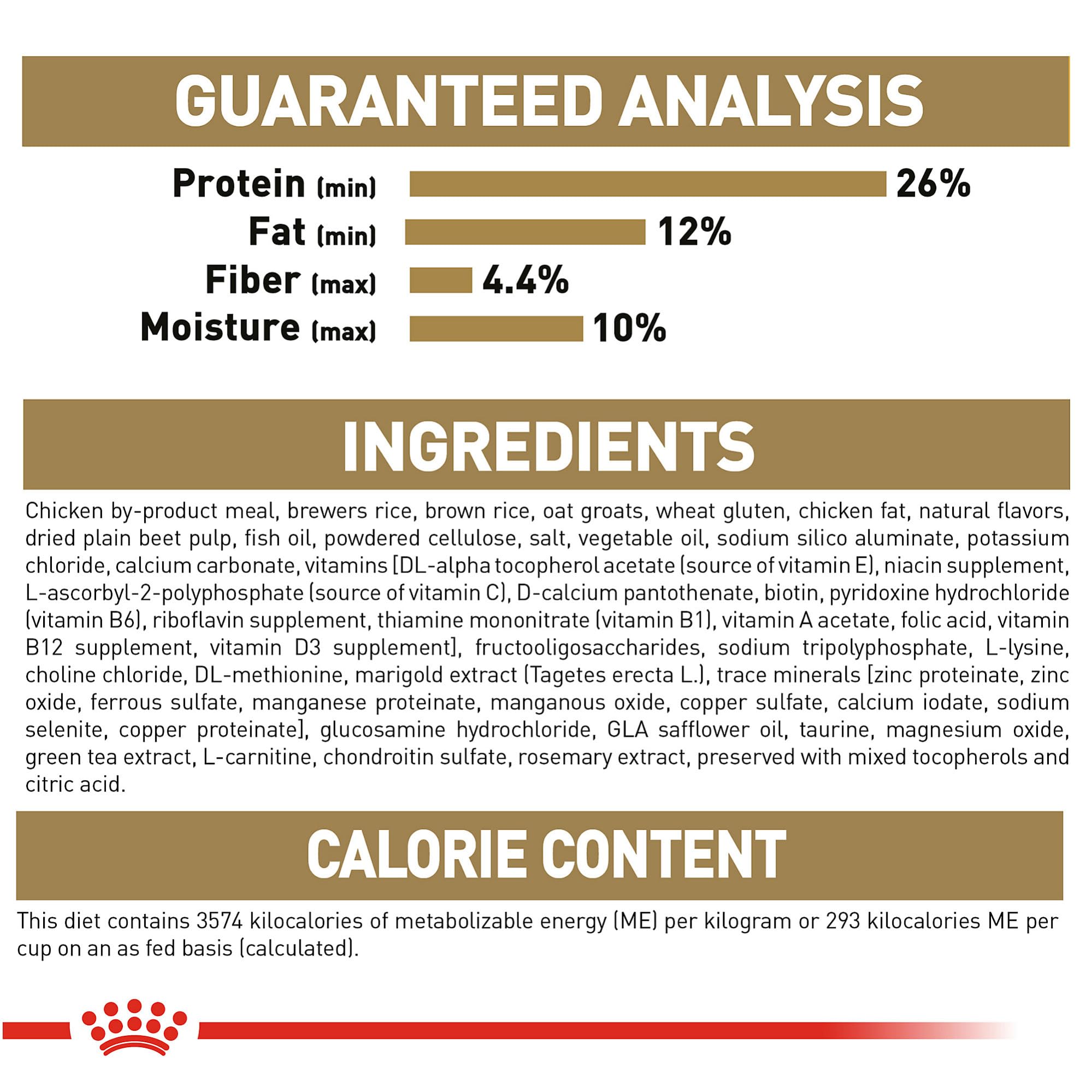 Royal Canin Dachshund Adult Breed Specific Dry Dog Food, 2.5 lb bag