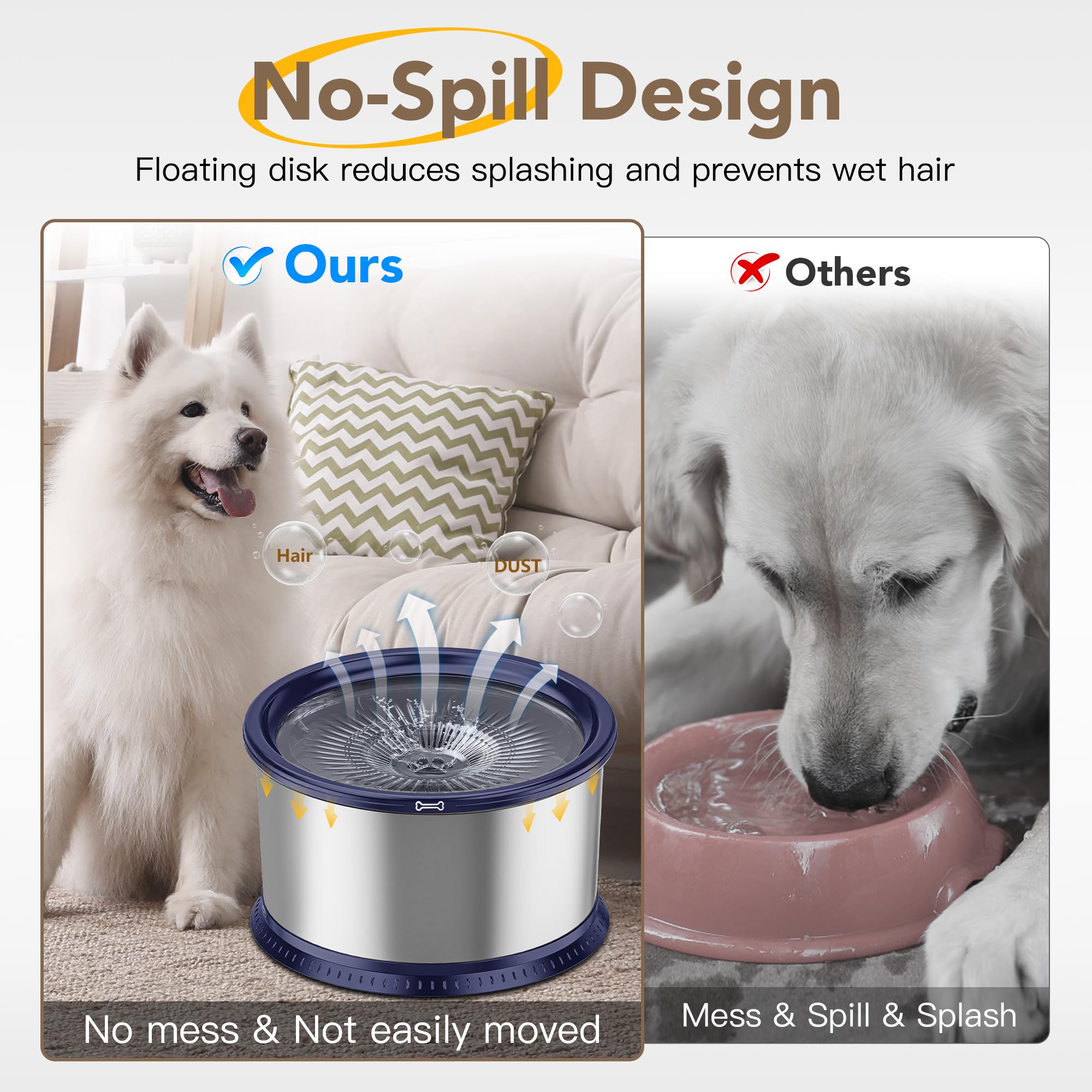 Twinsing 4.5L/1.2Gal Dog Water Bowl, No Spill Stainless Steel Slow Water Bowl For Medium Large Dogs, Large Capacity Splash Proof
