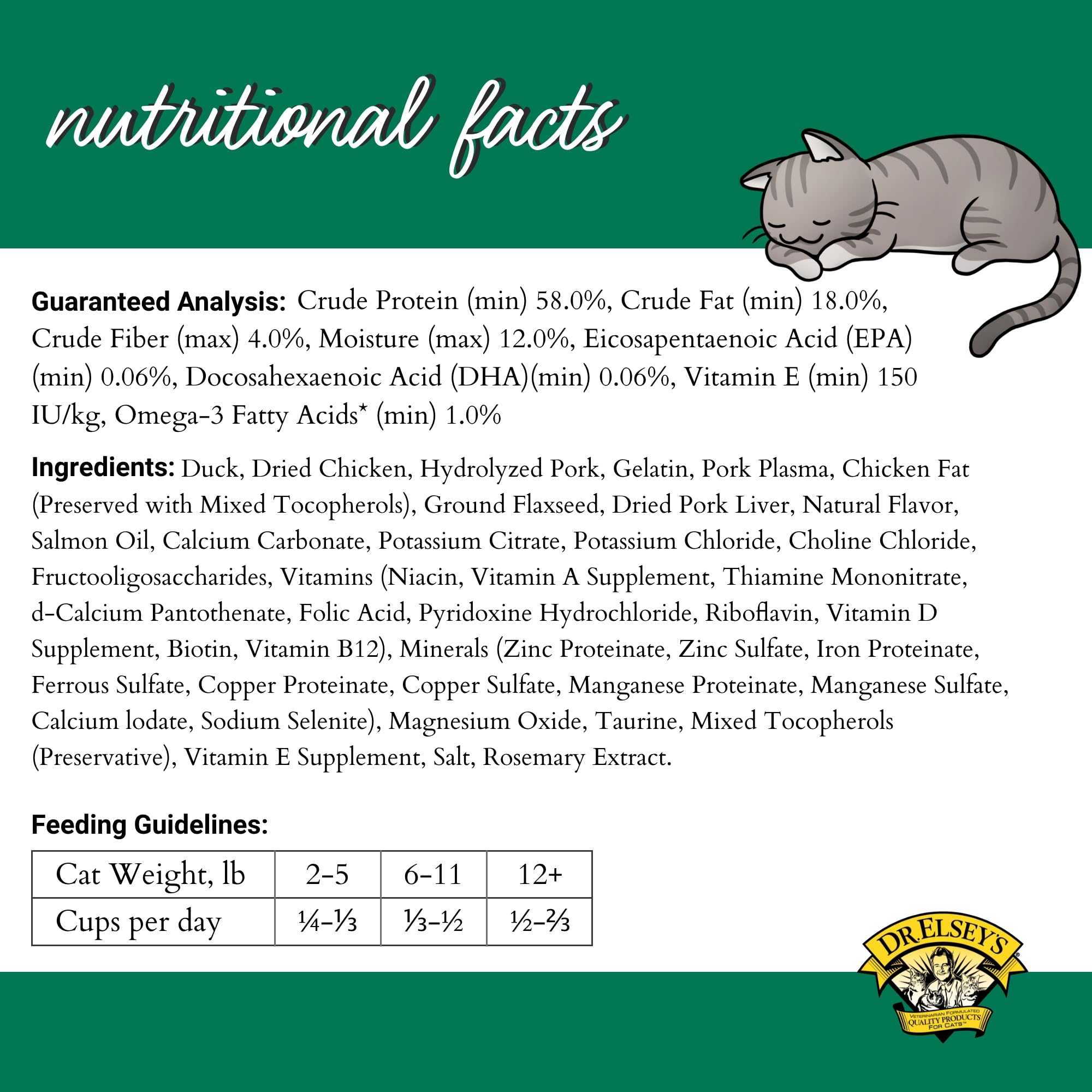 Dr. Elseys Cleanprotein Dry Kibble Duck 2lb.