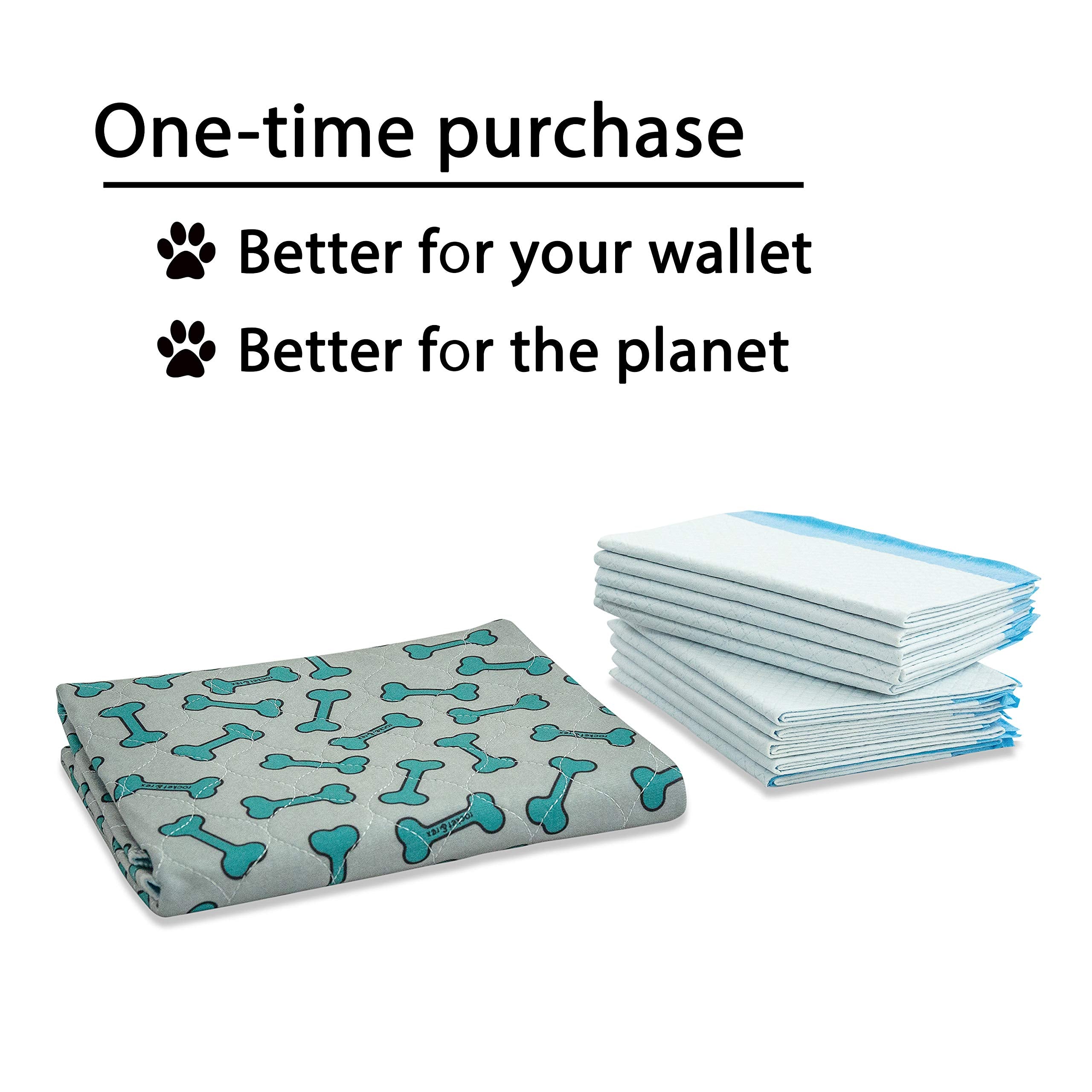 rocket & rex Washable Pee Pads for Dogs, 30x36", Gray, Waterproof & Absorbent, Reusable, Easy Cleanup, Perfect for Home Use