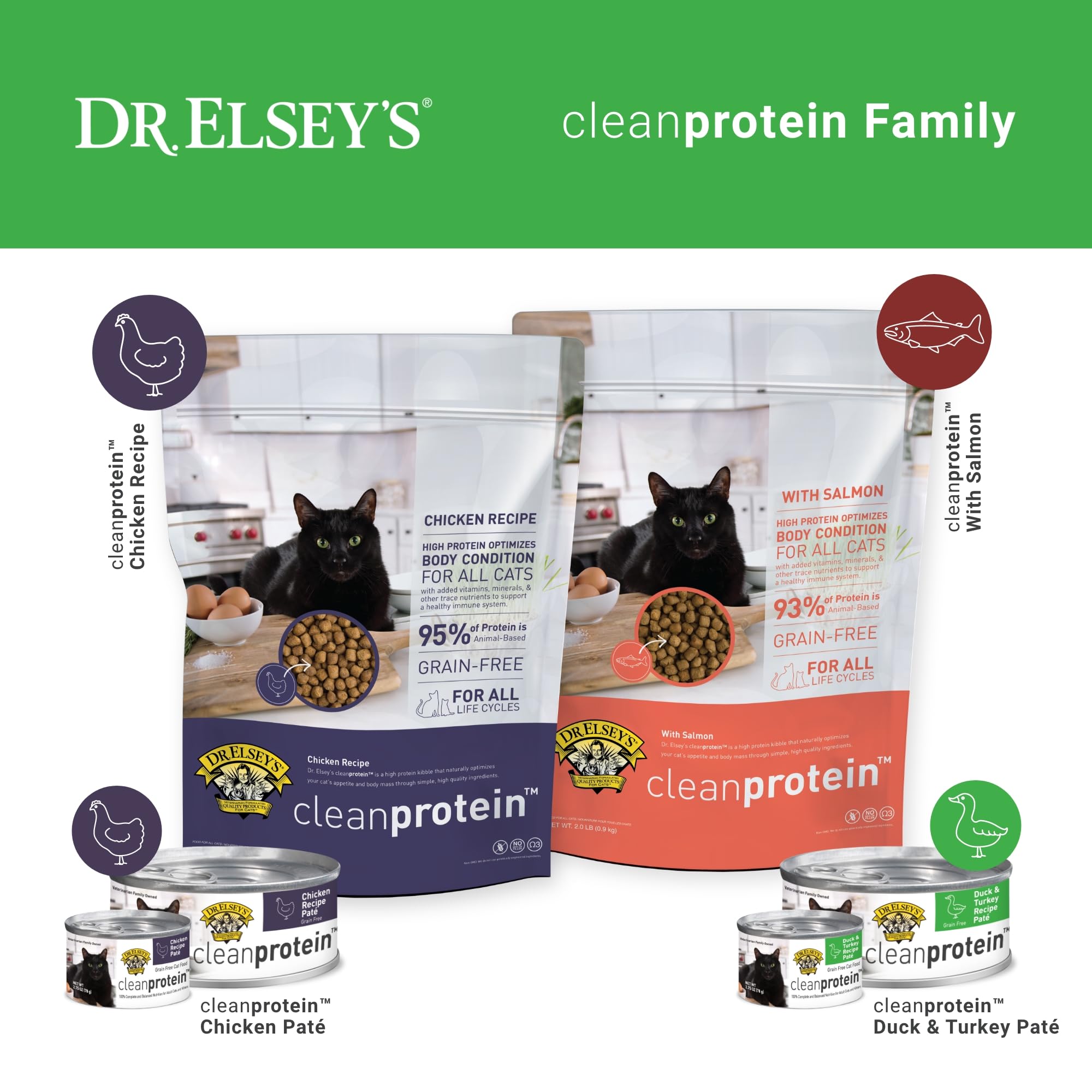 Dr. Elseys cleanprotein Duck & Turkey Recipe Wet Cat Food, 2.75 oz Can (Case of 24)