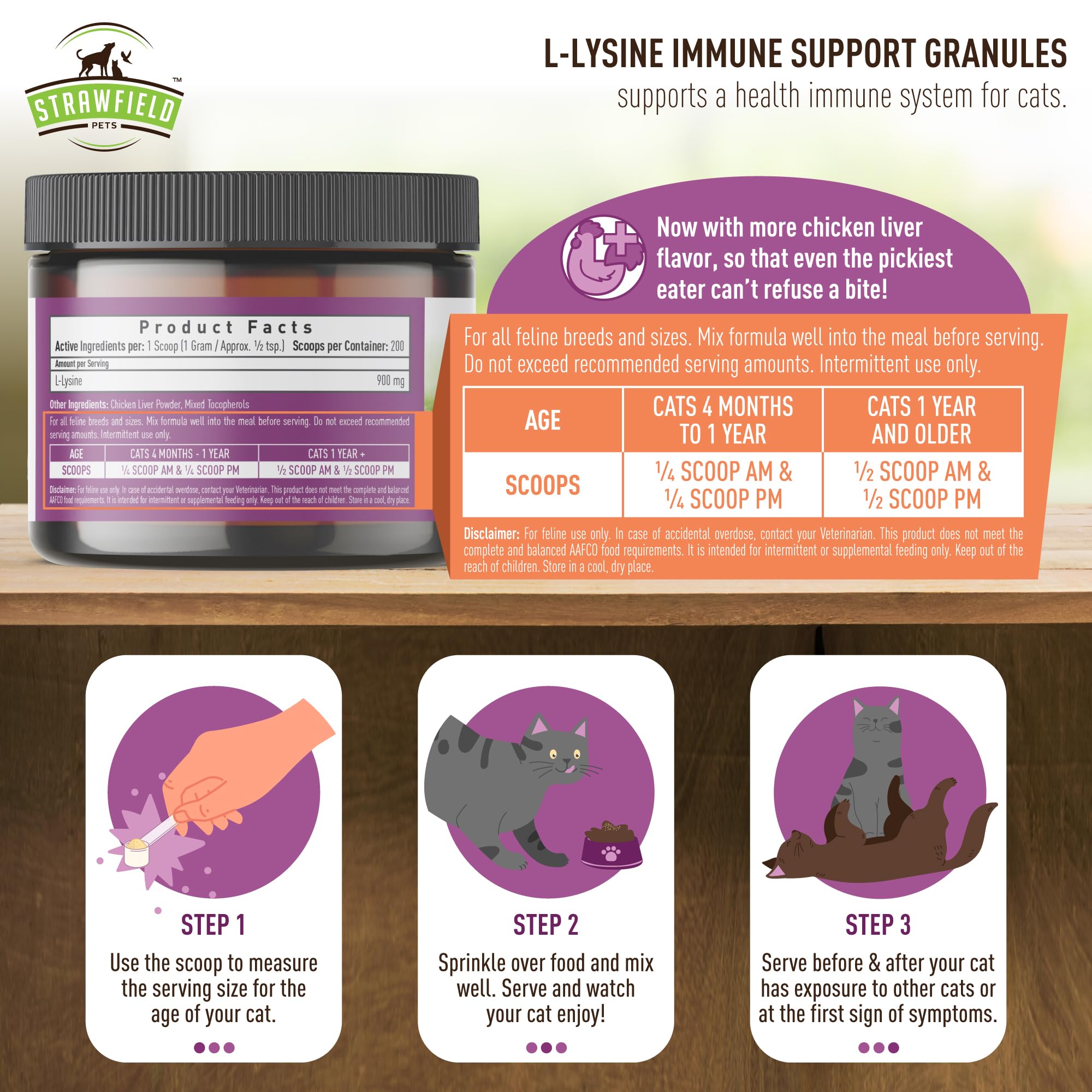 L-Lysine for Cats Supplement Powder Granules for Cat Cold, Sneezing, Congestion, Running Nose, Respiratory, Allergy Relief  Cats